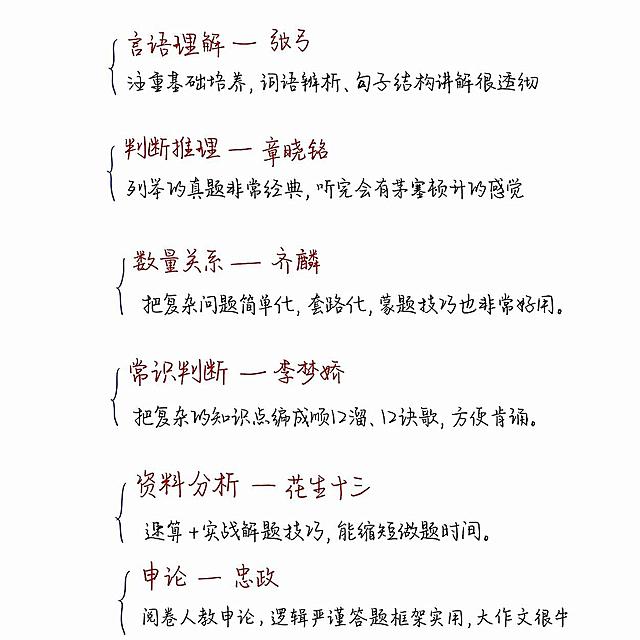 在原图基础上修改，将最后一行的标题"综应 ABCDE — 陈舒简"改成"申论 — 忠政"，将底下的文字改成"阅卷人教申论，逻辑严谨答题框架实用，大作文很牛"，保持原图片手写风格和整体排版不变，红色标题黑色正文，白色背景