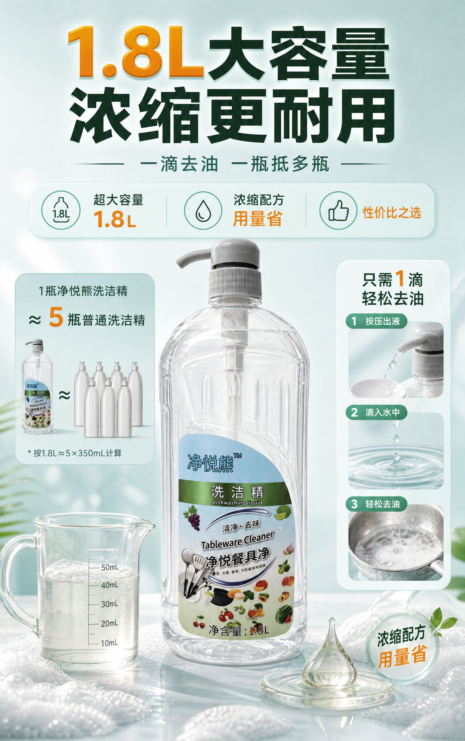 [商品] 使用【图1】净悦熊洗洁精透明瓶装（灰泵头）；保留瓶身… - 图片创意预览