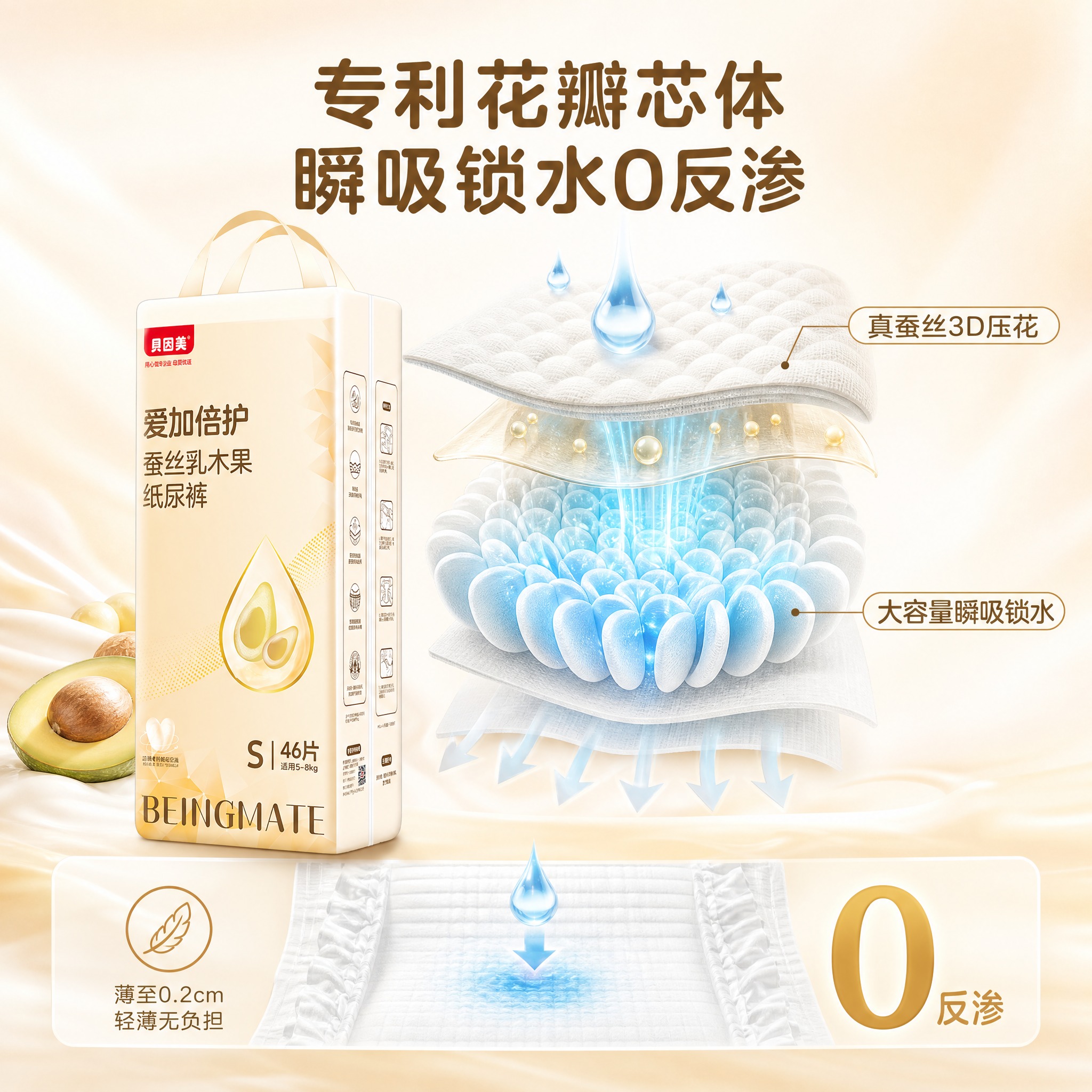 [主图-2] 贝因美爱加倍护蚕丝乳木果纸尿裤S码功能图，主题为… - 图片创意预览