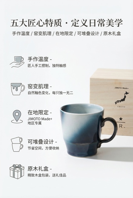2:3竖版，电商详情核心卖点屏，日式极简杂志级精致排版，五大核心卖点可视化呈现，简约线性图标搭配清晰文字，主标题“五大匠心特质 · 定义日常美学”，副标题“手作温度 / 窑变肌理 / 在地限定 / 可预览效果