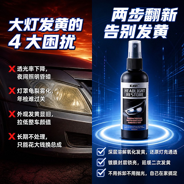 电商详情对比版式图，画面左右分栏；左侧红黑暗调汽车黄昏背景，标题白色粗体蓝色描边大字【大灯发黄的 4 大困扰】，4 个红色叉号条目：✕透光率下降，夜间照明昏暗 ✕灯罩龟裂雾化，年检难过关 ✕外观发黄显旧，拉低整车颜值 ✕长期不处理，只能花大钱换总成；右侧蓝色科技光效背景，标题白色粗体蓝色描边大字【两步翻新 告别发黄】，中间放置 KLNVF 黑色大灯翻新喷雾瓶，瓶底白色发光圆环；下方 3 个带对勾条目：✔深层溶解氧化发黄，还原灯壳通透 ✔镀膜封层锁亮，延缓二次发黄 ✔不用拆卸不用抛光，自己在家搞定；汽车用品商业图，高清写实，8K，不要底部价格按钮区域。产品外观与参考图一致：黑色瓶身，白色标签，透明喷头盖，黑色螺纹盖，瓶身印有KLNVF HEADLIGHT RESTORE字样和汽车大灯图案。