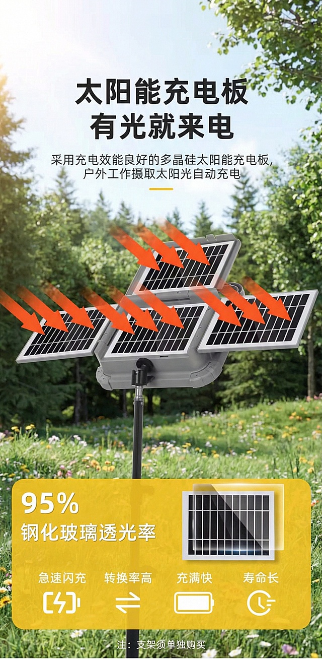 将背景更换为相似的户外草地树林背景，保持主体和文字不变，画面自然和谐