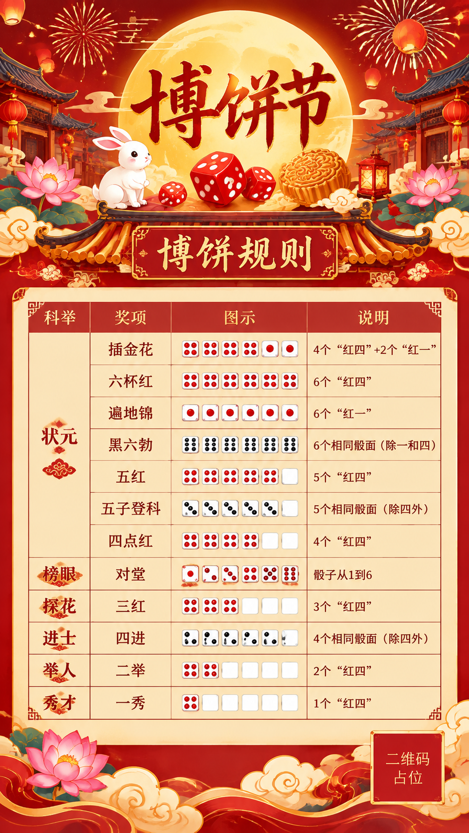 参照参考图版式骨架复刻博饼规则海报，竖版9:16，国风喜庆插画… - 图片创意预览