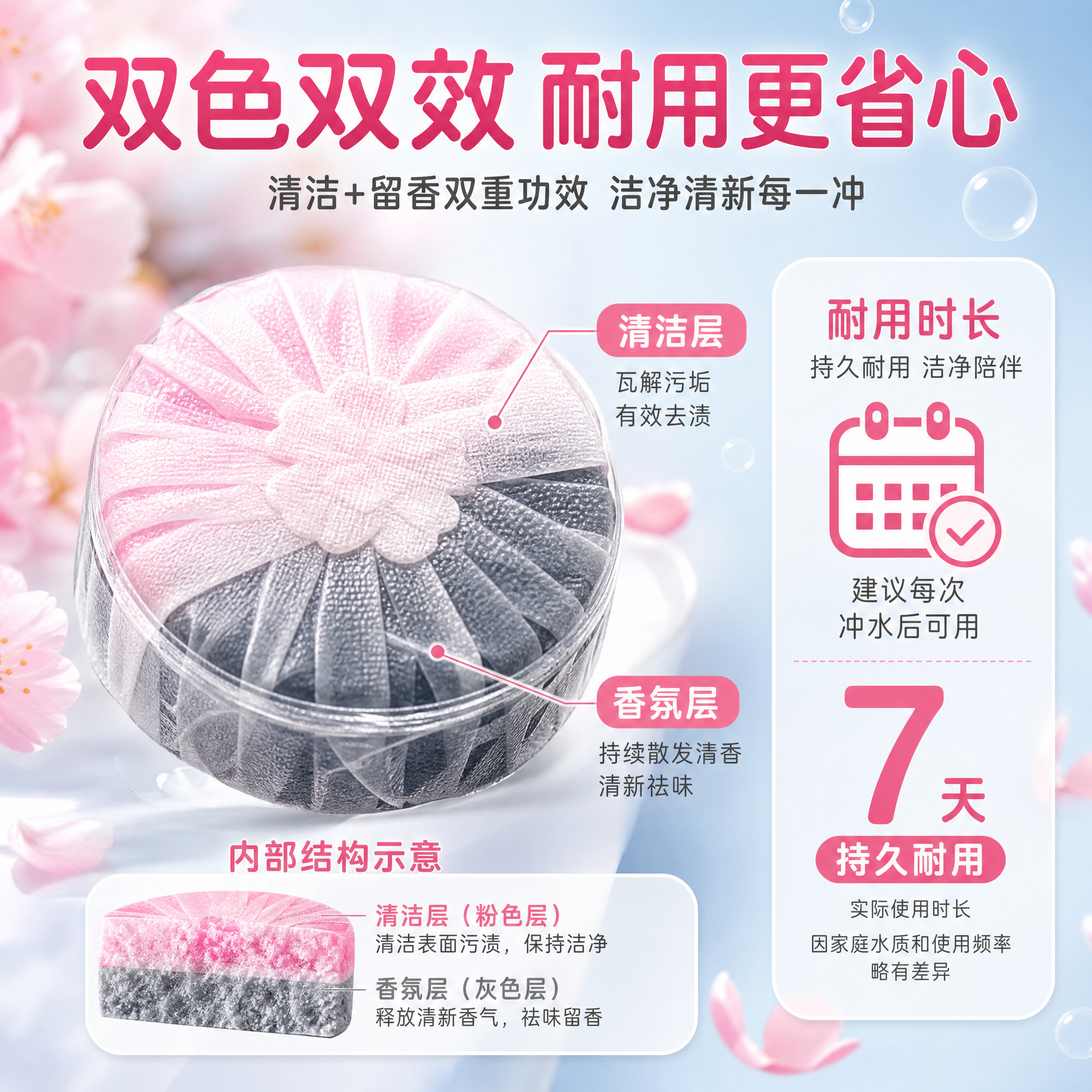 [主图-3] 材质细节与持久耐用品质图，展示洁厕宝内部结构和耐… - 图片创意预览