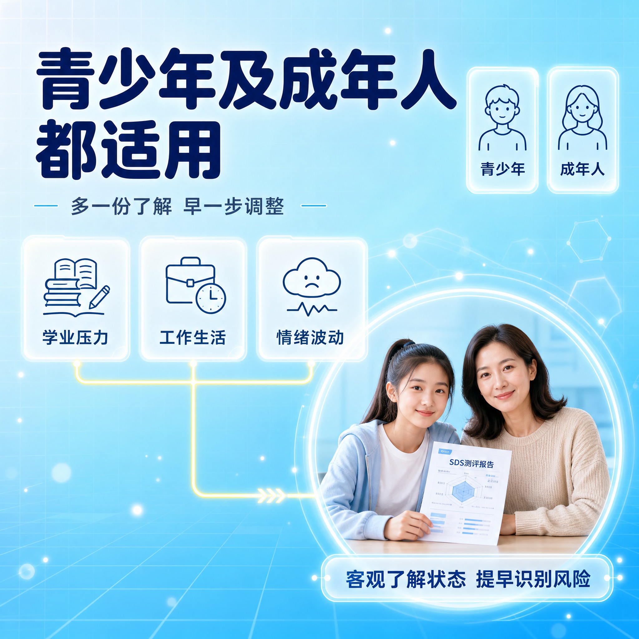 [主图-4] 适配人群与代入·辅助种草：让青少年与成年人都能对… - 图片创意预览