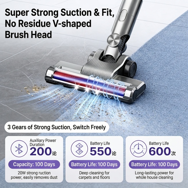 将图片尺寸调整为1600*1600px，保持画面不变形；把所有文本翻译成英文，“超强吸力&贴合不残留V型刷头”译为“Super Strong Suction & Fit, No Residue V-s预览效果