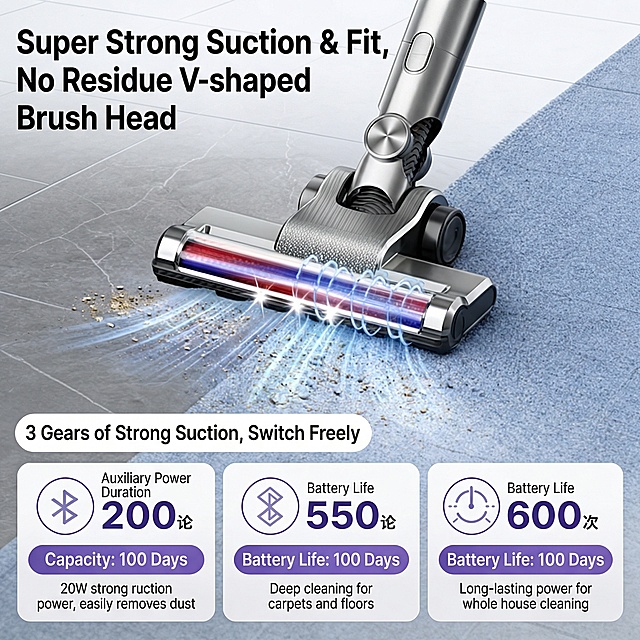 将图片尺寸调整为1600*1600px，保持画面不变形；把所有文本翻译成英文，“超强吸力&贴合不残留V型刷头”译为“Super Strong Suction & Fit, No Residue V-shaped Brush Head”，“3档强劲吸力随心切换”译为“3 Gears of Strong Suction, Switch Freely”，“辅力时长200论 能力:100天”译为“Auxiliary Power Duration 200 Cycles, Capacity: 100 Days”，“续航时长550论 续航:100氏”译为“Battery Life 550 Cycles, Battery Life: 100 Days”，“续航时长600次 续航:100长”译为“Battery Life 600 Cycles, Battery Life: 100 Days”，下方日文也对应译为通顺英文；精修产品使其更清晰有质感，去掉右下角的豆包水印