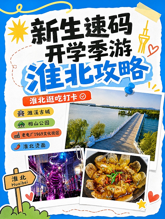 小红书笔记大字封面，配图大字，醒目营销手账拼贴风，版式骨架、分区比例、色调体系与参考图【图4】保持一致（相似度约70%），版式精美，小红书笔记封面质感，适合信息流点击。主标题必须完整呈现且为画面视觉中心，逐字锁定：「新生速码 开学季游淮北攻略」。主标题字号占画面约55%视觉权重，清晰可读，不得增删改字。副标题：「淮北逛吃打卡」。装饰短句/角标：「濉溪古城」「相山公园」「老电厂1969文化街区」「淮北烫面」。背景：明亮天蓝色外边框+白色撕纸边内底，整体高饱和醒目，清爽有活力。标题排版：扁平超粗黑体+手写马克笔感混合，主标题黑色粗字居中偏上，关键词“淮北攻略”可用蓝色高亮色块底增强对比；副标题红色圆角底框白字，置于主标题下方。配图：【图1】（相山公园/湖泊石桥风景）作为主配图放在右侧大图框，用蓝色图钉固定，保留原图景色与建筑主体；【图2】（老电厂1969文化街区/赛博朋克牛雕塑）作为下方左侧小配图，放在拍立得风格图框内；【图3】（淮北美食/地锅鸡贴饼）作为下方右侧小配图，放在拍立得风格图框内；三张配图均保持主体完整、不被文字遮挡。装饰：左上角黄色爆炸形小贴纸点缀；左下角木质路牌贴纸写“淮北 Huaibei”；右下角手绘红色爱心与黄色星星小贴纸各1个；四周有手绘虚线、波浪线、胶带贴纸装饰；emoji贴纸不超过2个，不与主标题逐字混排。整体氛围：开学季新生旅游攻略、活力醒目、信息丰富但层级清晰、逛吃打卡感。画质：高清细腻，信息层级清晰，主标题与背景强对比，文字完整处于安全区内不可裁切，四周留安全边距；禁止文字乱码、错字漏字、主体遮挡、元素拥挤、排版错位、低清晰度和廉价模板感。画面比例3:4，4K。图生图：严格使用用户上传图片，【图1】=相山公园风景主配图，【图2】=老电厂1969文化街区配图，【图3】=淮北美食配图，【图4】=版式风格参考图，顺序与上传一致。