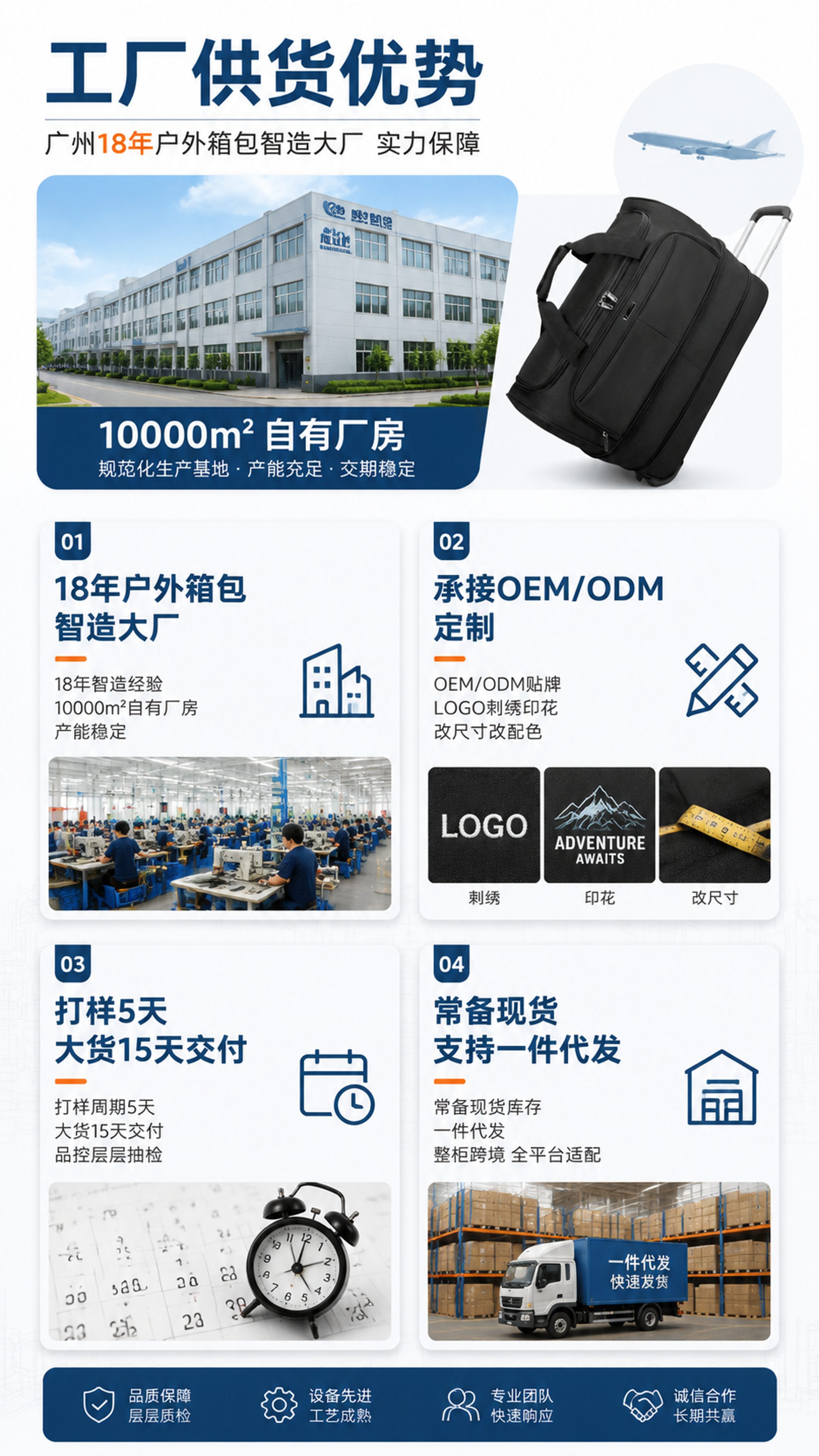 [第5张] 工厂供货优势B端展示页 - 黑色拉杆旅行包工厂实力… - 图片创意预览