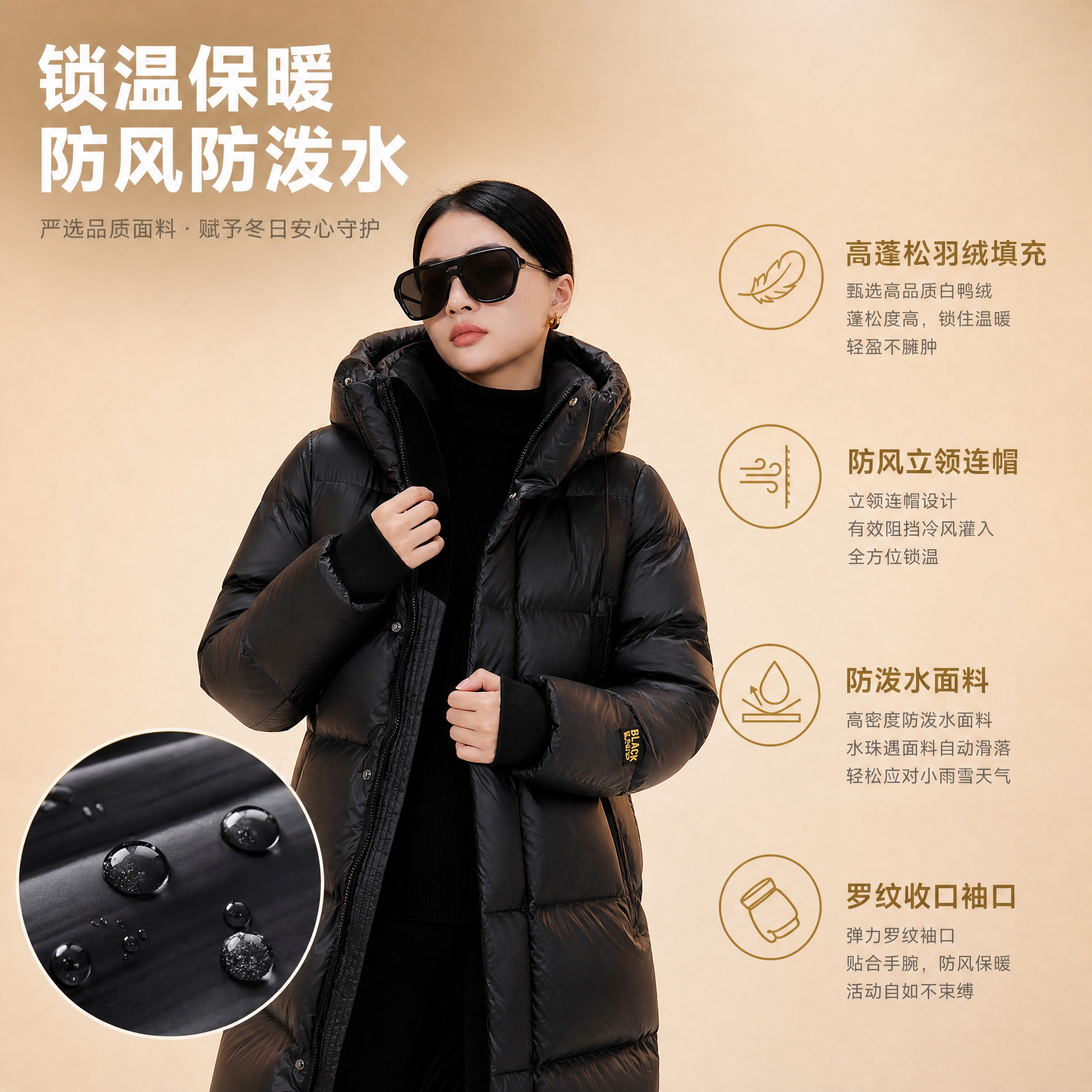 [主图-2] 功能参数展示图，主题：锁温保暖 防风防泼水。[统… - 图片创意预览