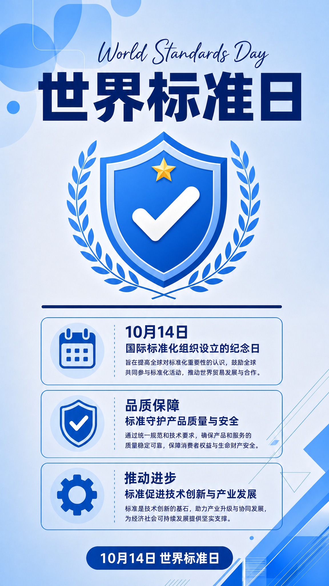 基于参考图修改：将中心的游标卡尺（标尺）主图替换为大型的盾牌对… - 图片创意预览