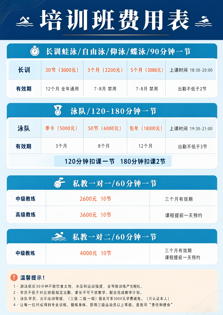 美化这张培训班费用表图片，保持所有文字内容和表格结构完整清晰，… - 图片创意预览
