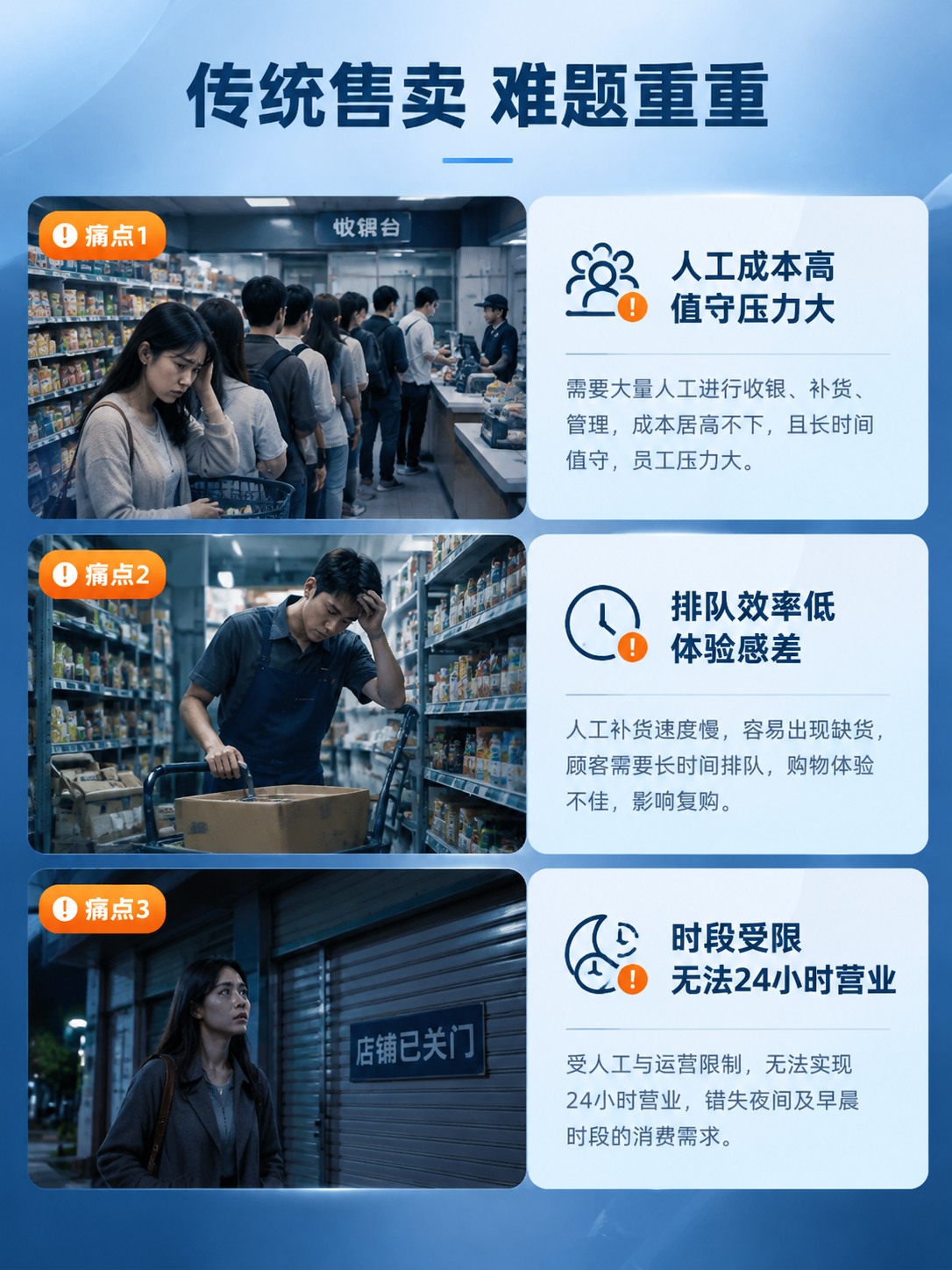 [商品] 本页为痛点页，不使用产品图。 [画面] 目标：直击传… - 图片创意预览