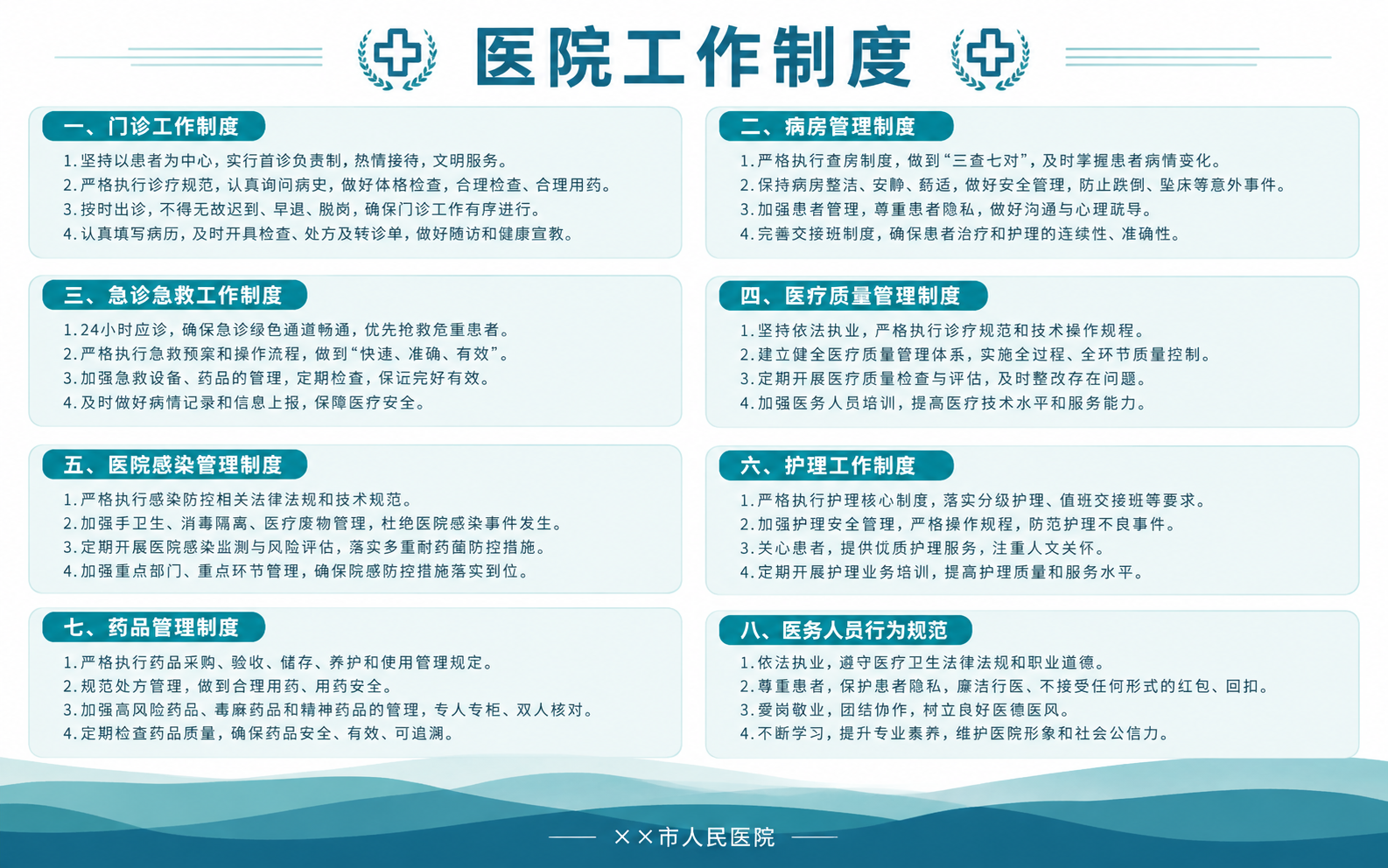 医院工作制度牌设计，参考图中的蓝绿色波浪渐变配色风格，底部采用… - 图片创意预览