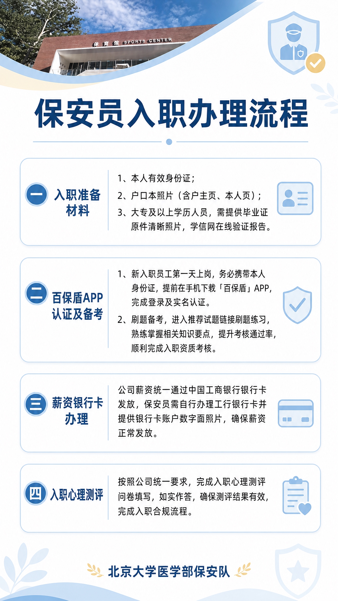 基于提供的校园建筑实景照片制作一张9:16竖版「保安员入职办理… - 图片创意预览