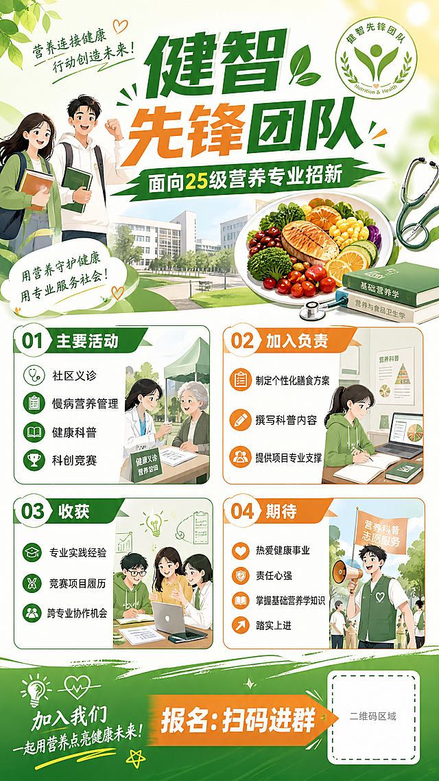 大学生社团招新海报，主题是“健智先锋团队面向25级营养专业招新”，包含文字：健智先锋团队，主要活动：社区义诊、慢病营养管理、健康科普、科创竞赛，加入负责：制定个性化膳食方案、撰写科普内容、提供项目专业支撑，收获：专业实践经验、竞赛项目履历、跨专业协作机会，期待：热爱健康事业、责任心强、掌握基础营养学知识、踏实上进，底部提示“报名：扫码进群”，风格青春活力校园风，排版清晰