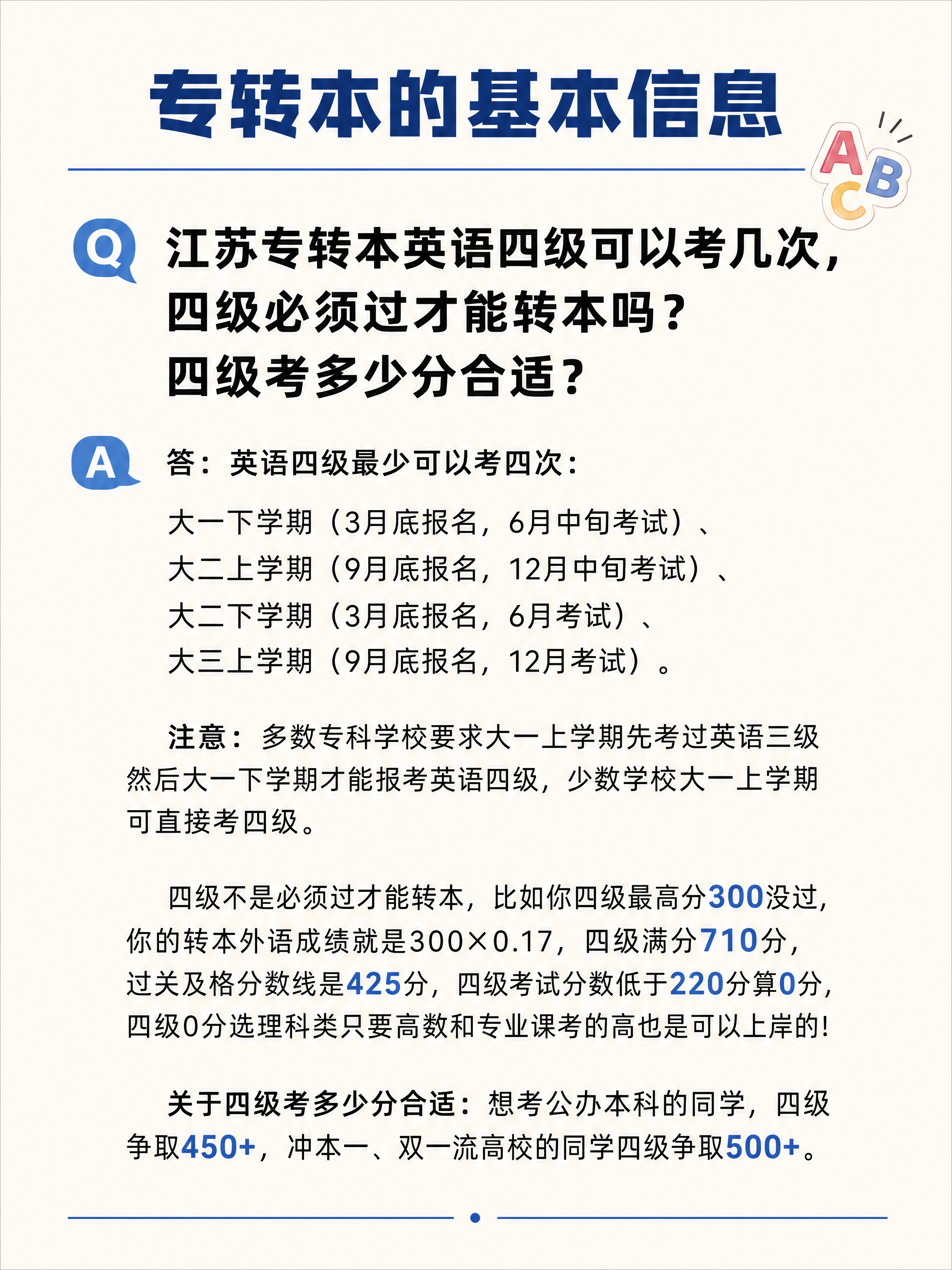 小红书3:4竖版图文笔记，ins清新简约风格，版式精美，小红书… - 图片创意预览