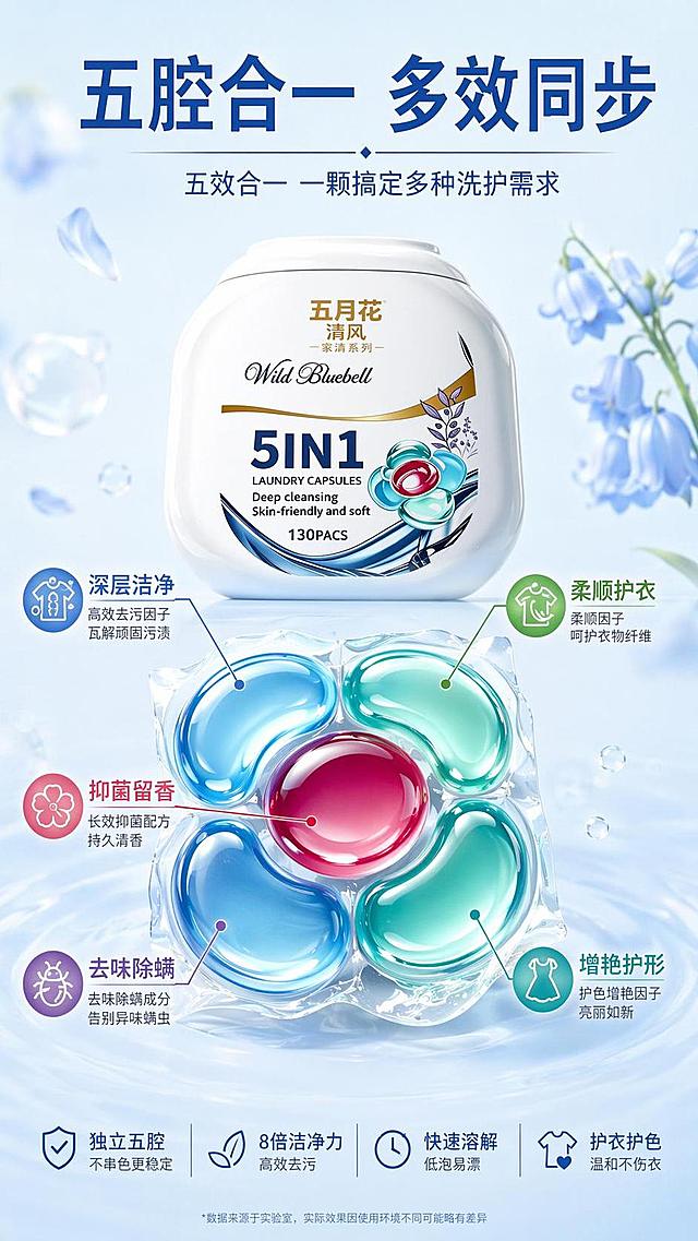 [第3屏] 结构解析页-蓝风铃五腔洗衣凝珠结构标注。本屏使用【图1】作为商品主体，放大展示凝珠结构。
[氛围/风格] 专业解析风格，清晰通透，突出产品结构优势，科技感商业质感。
[元素布局] 产品居中展示，打开凝珠剖面展示五个独立腔室，用细引线分别标注每个腔室的功能；每个标注对应位置清晰，产品包装外观看齐一致，结构比例准确。
[光影质感] 中心布光，剖面结构明暗对比清晰，每个腔室轮廓清楚，整体干净透亮。
[配色色系] 全局底色 #ECF5FF，主色浅蓝，辅助色白色、浅绿、红色分腔标注。
[视角构图] 正面中心构图，剖面结构展示清晰，阅读动线从主体到标注自然。
[文字版式] 顶部主标题「五腔合一 多效同步」，引线标注分别为「深层洁净/柔顺护衣/抑菌留香/去味除螨/增艳护形」，文字清晰标注，不遮挡主体结构。
[比例分辨率] 9:16竖版比例，4K分辨率，文字清晰可辨，高清画质。
[负向提示词] 结构错误，腔室变形，文字引线混乱，产品包装变形，颜色偏差