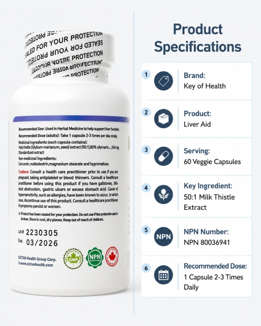 [第4屏] Product specification page - display complete product parameter information of Key of Health L预览效果