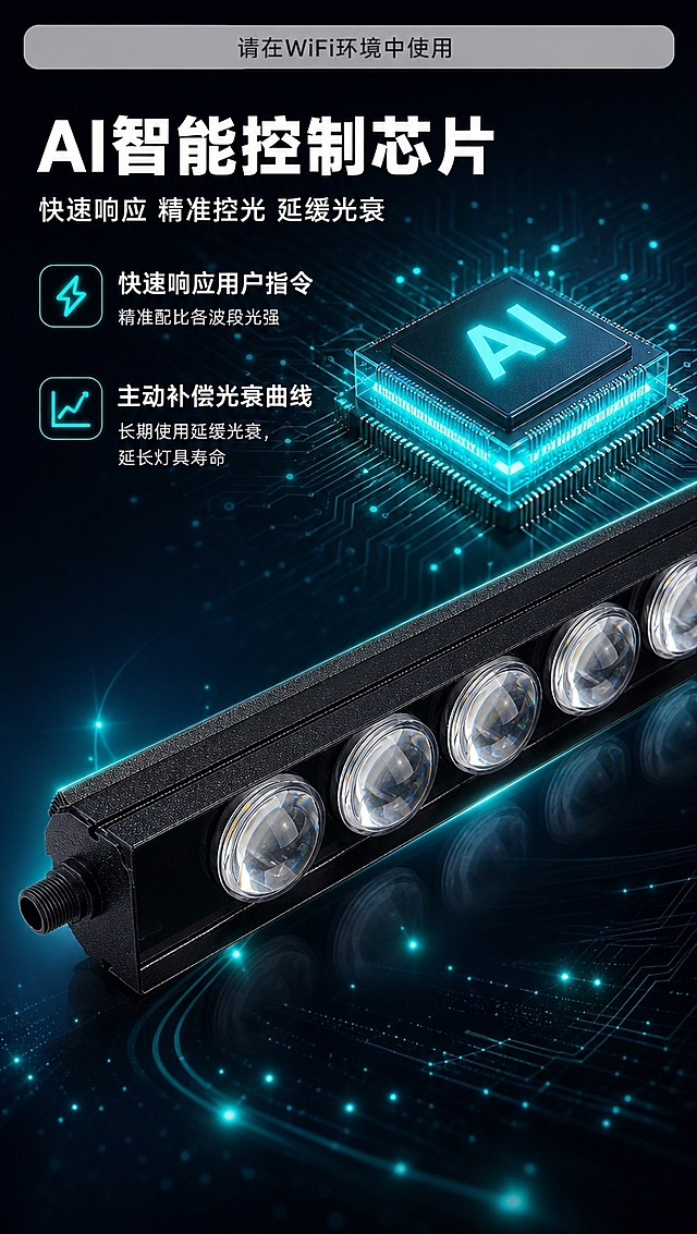 [商品] 使用【图8】【图9】黑色长条LED植物补光灯；保留黑色金属灯体、圆形透镜灯珠、防水接头、整体长条造型和材质质感；增强金属外壳纹理与透镜通透感。
[画面] 目标突出AI智能控制芯片核心技术，深色科技头图风格。顶部横条提示区，中部芯片发光效果示意，下方补光灯产品斜向展示，产品占画面55%。背景为深黑蓝渐变科技感空间，有微弱电路线条与光点粒子。前景点状光效烘托芯片智能感。
[视觉] 套系策略：风格=深色科技感商业详情页；标题字=现代无衬线粗黑体；正文字=简洁无衬线体；主色=深黑蓝；背景延展=基于深黑蓝做渐变层次、电路纹理、微光粒子；强调色=青绿色科技光，仅用于芯片发光、图标、引线和标签；标题色=纯白；正文色=浅灰白；组件=圆角深色信息卡、细线发光引线、科技图标；光影=顶部侧逆光勾勒产品轮廓，正面补光清晰展示结构。
[文字] 顶部横条居中写提示语「请在WiFi环境中使用」（浅灰底深灰字）；中部主标题「AI智能控制芯片」，副标题「快速响应 精准控光 延缓光衰」；下方2个卖点：①快速响应用户指令，精准配比各波段光强 ②主动补偿光衰曲线，长期使用延缓光衰，延长灯具寿命。文字区左上布局，不遮挡产品主体。
[规格] 图片比例9:16竖版，4K分辨率，负向提示：避免变形、错字、文字过小、产品颜色改变、结构失真、白底孤立、竖排文字、旋转文字。