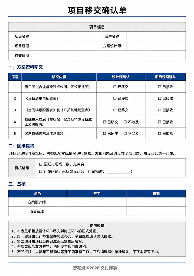 生成一张A4尺寸 2480像素×3508像素 的表格图片，白底、黑色文字、细线边框，标题"项目移交确认单"加粗，辅以深蓝色点缀，整体为表格排版，风格简洁正式，层次分明。禁止添加任何图片、图标、装饰元素，禁止添加任何解释性文字或补充说明。所有文字必须清晰可读，不得模糊、不得压缩变形。表格必须包含以下全部文字内容，不得遗漏、缩写或改写：表格标题：项目移交确认单 项目信息 项目名称 客户名称  项目经理 方案设计师  移交日期  一、方案资料移交 序号 移交内容 设计师确认 项目经理确认 1 施工图（含设备安装点位图、系统拓扑图） □ 已移交 □ 已接收 2 《设备清单与配置表》 □ 已移交 □ 已接收 3 《空间场景配置表》及《开关按键配置表》 □ 已移交 □ 已接收 4 特殊技术交底（非标配，仅涉及特殊设备或工艺时提供） □ 已移交 □ 不涉及 □ 已接收 5 客户特殊需求及注意事项 □ 已同步 □ 不涉及 □ 已知悉 二、图纸复核 项目经理接收图纸后，对照现场实际情况进行复核。发现问题及时反馈至项目群，由设计师统一调整。 复核结果 □ 图纸与现场一致，无冲突 □ 存在问题，已反馈设计师（问题描述：__________） 三、签核 角色 签字 日期 方案设计师  项目经理  使用说明 本表是项目从设计环节移交到施工环节的正式凭证。 第一部分由设计师发起并勾选移交，项目经理逐项确认接收。 第二部分由项目经理完成图纸复核后填写。 全部完成后双方签字，拍照发至项目群归档。产品核验、人员与工具确认等开工前准备工作，在后续流程中单独确认，不在本表范围内。排版要求： 表格内文字使用9-10pt，标题16pt加粗，小标题12pt加粗，“项目信息”区域用浅灰底色区分，简洁清晰，表头行使用深蓝底色配白色文字，签核区域与正文之间保留适当间距，体现文件正式感，使用说明区域用浅灰色背景或细线分隔，字号略小，保证所有内容在一页A4内，不得拆分表格，底部添加浅灰色小字：智宅焕 ©2026 交付标准。再次强调：禁止自行添加任何图片、图标、装饰元素或解释性文字，仅生成表格和文字，所有文字必须清晰可读，表格线清晰，内容完整。