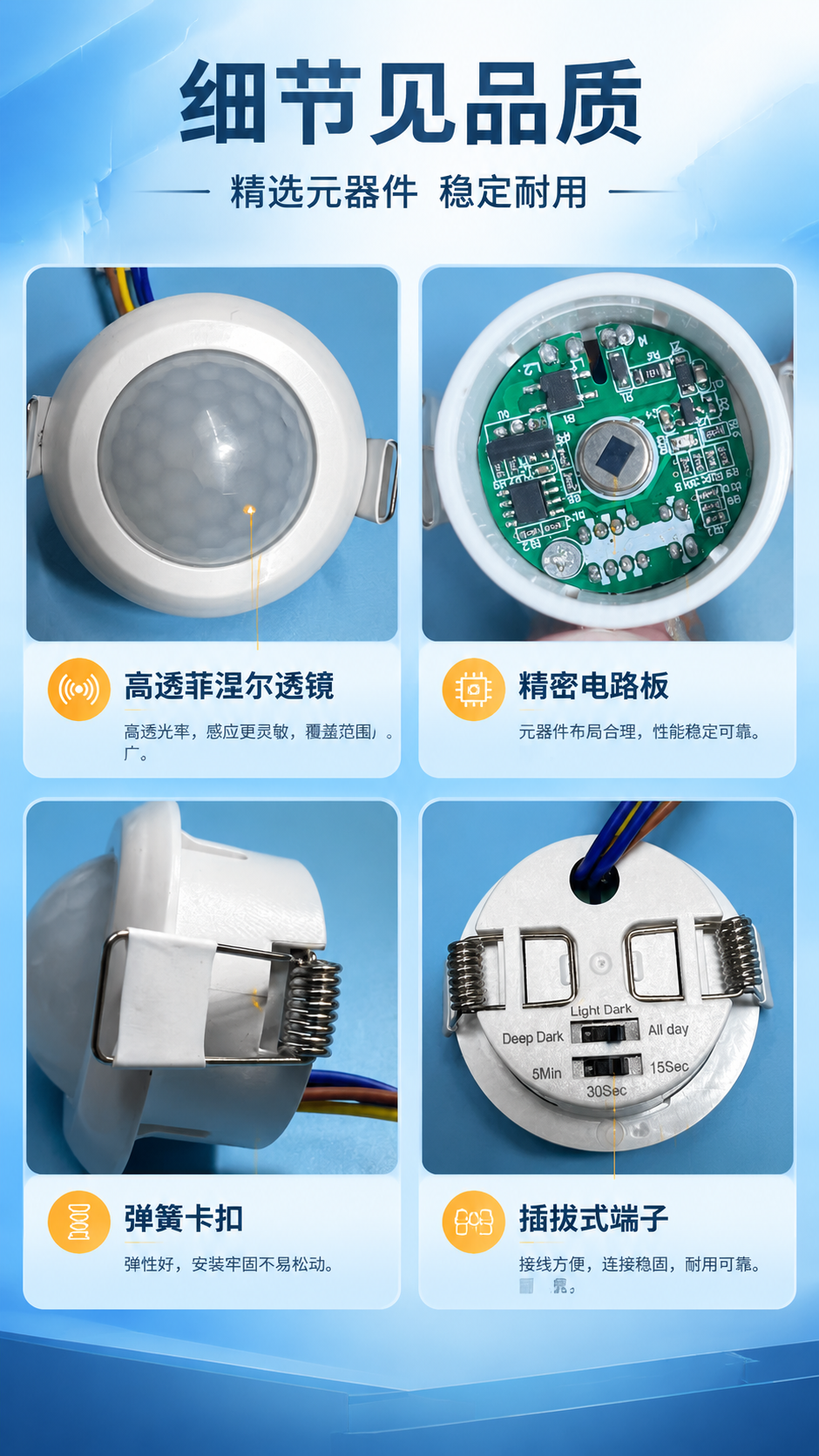 [商品] 使用【图1】正面透镜、【图5】内部电路板、【图7】侧… - 图片创意预览