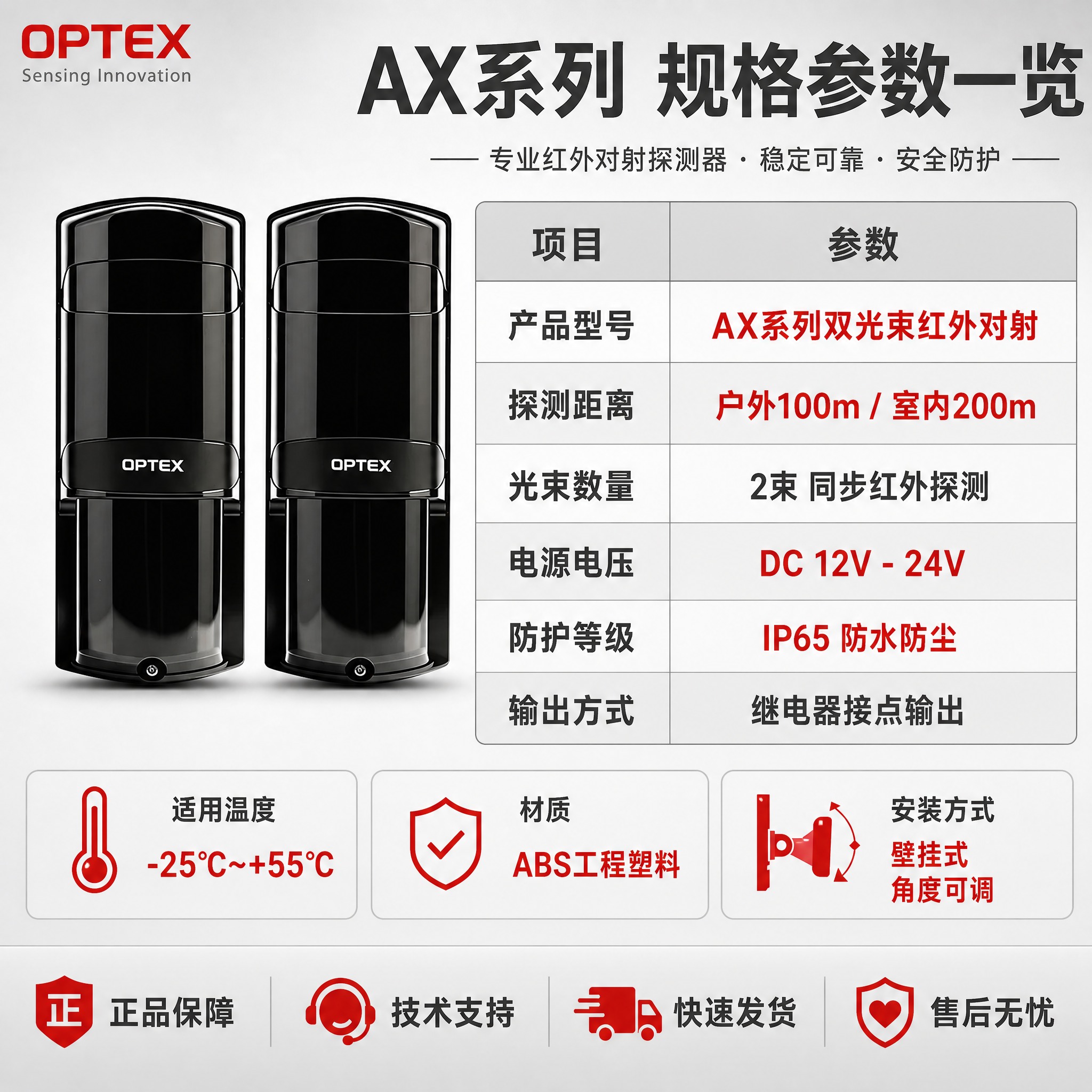 [主图-5] 规格型号与选型指南图，展示AX系列红外对射的完整… - 图片创意预览