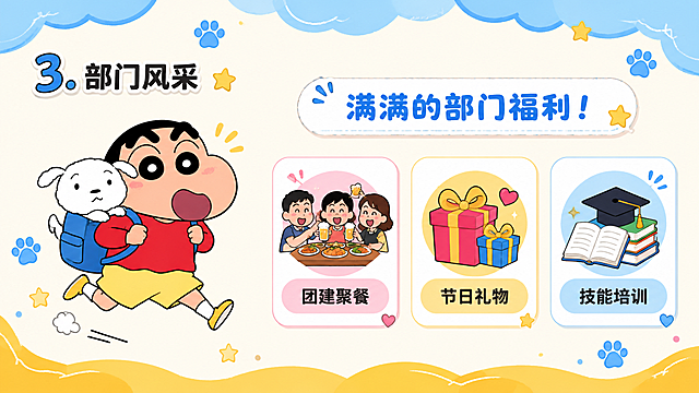 蜡笔小新卡通风格PPT部门福利页，横向16:9比例。左上角标题"3. 部门风采"，蓝色数字序号。左侧是蜡笔小新背着小白狗奔跑的卡通形象，表情开心兴奋。右侧上方有白色标签写着"满满的部门福利！"，下方是三个福利卡片图标，分别代表"团建聚餐"、"节日礼物"、"技能培训"。顶部蓝色云朵装饰，点缀黄色星星和蓝色爪印。底部黄色波浪形装饰。背景米白色，整体卡通活泼温馨风格。