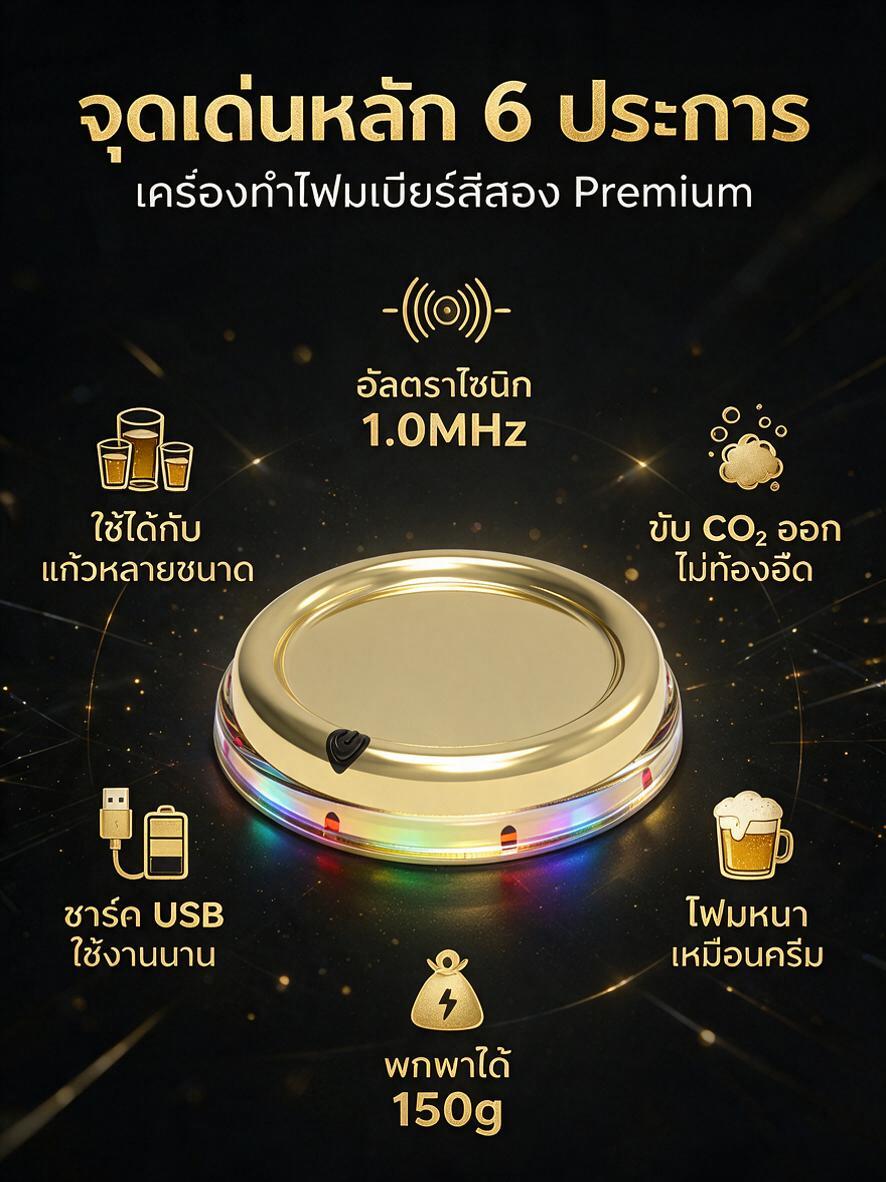รายละเอียดหน้าที่ 3: จุดเด่นหลั… - 图片创意预览