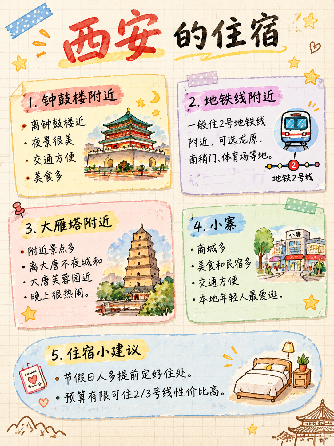 手账风格图文，标题"西安的住宿"，米色方格纸背景，标题中"西安… - 图片创意预览