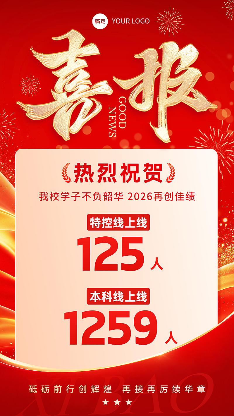 高考成绩喜报红金配色喜庆感大字风竖版海报