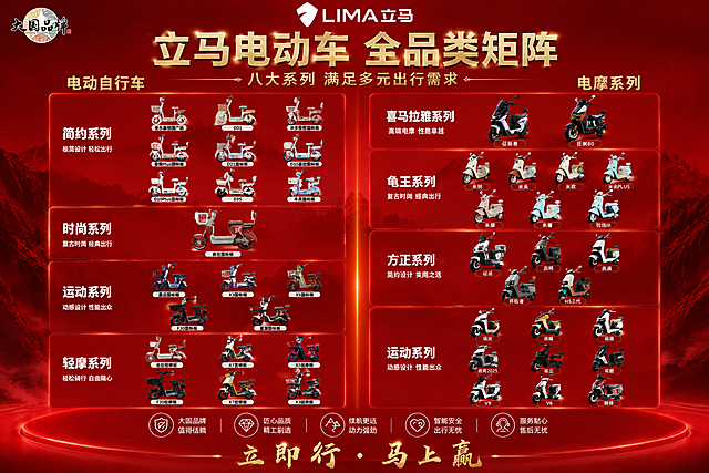 将两张立马全品类矩阵海报左右拼接成一张A3横版海报，统一红色山脉背景风格。

整体布局：横版构图，左右两大部分拼接，中间有金色发光竖线分隔。整体背景为统一的深红色渐变山脉，雾气缭绕，高端大气。

顶部通栏：左上角"大国品牌"圆形徽章logo，中间"LIMA立马"白色品牌logo，贯穿整个画面顶部。

主标题通栏：画面上方居中，金色大字主标题"立马电动车 全品类矩阵"，下方金色副标题"八大系列 满足多元出行需求"。

【左侧区域 - 电动自行车】：
小标题"电动自行车"金色小字标注在左上方区域顶部。
四大系列纵向排列（简约、时尚、运动、轻摩），每个系列为横向红色圆角卡片，左侧系列名右侧车型展示：
- 简约系列：9款车（3x3排列）
- 时尚系列：1款车（居中）
- 运动系列：5款车（上3下2排列）
- 轻摩系列：6款车（2x3排列）
每款车下方带白色名称标签。

【右侧区域 - 电摩系列】：
小标题"电摩系列"金色小字标注在右上方区域顶部。
四大系列纵向排列（喜马拉雅、龟王、方正、运动），每个系列为横向红色圆角卡片，左侧系列名右侧车型展示：
- 喜马拉雅系列：2款车（征服者、狂飙80）
- 龟王系列：7款车（米玥、米朵、米欧、米朵PLUS、米娜、米馨、铛铛III）
- 方正系列：5款车（征途、启明、启源、开拓者、H5三代）
- 运动系列：9款车（领航、领威、极限、极昂2025、极立、极酷、V9、V6、骁骑）
每款车下方带白色名称标签。

底部通栏：贯穿整个画面底部，中央金色大字slogan"立即行·马上赢"，上方5个白色细线圆形图标+文字横排："大国品牌 值得信赖"、"匠心品质 精工制造"、"续航更远 动力强劲"、"智能安全 出行无忧"、"服务贴心 售后无忧"。底部有圆形发光展台效果。

所有电动车100%还原上传商品图的外形、颜色、结构和品牌标识。版式精美，左右对称协调，背景统一，红色主色调配金色点缀，高端大气。画面中所有信息区域必须填充完整合理的内容。画面中所有数字必须精确渲染。
