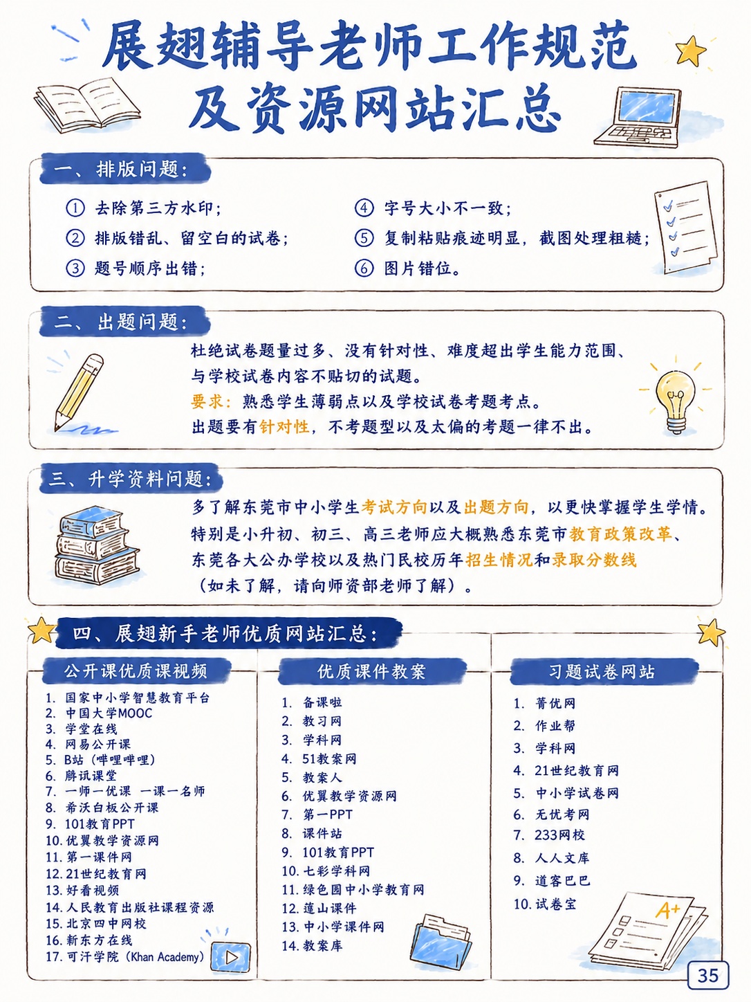 在图片右下角添加阿拉伯数字页码35，保持和之前图片相同的位置、… - 图片创意预览