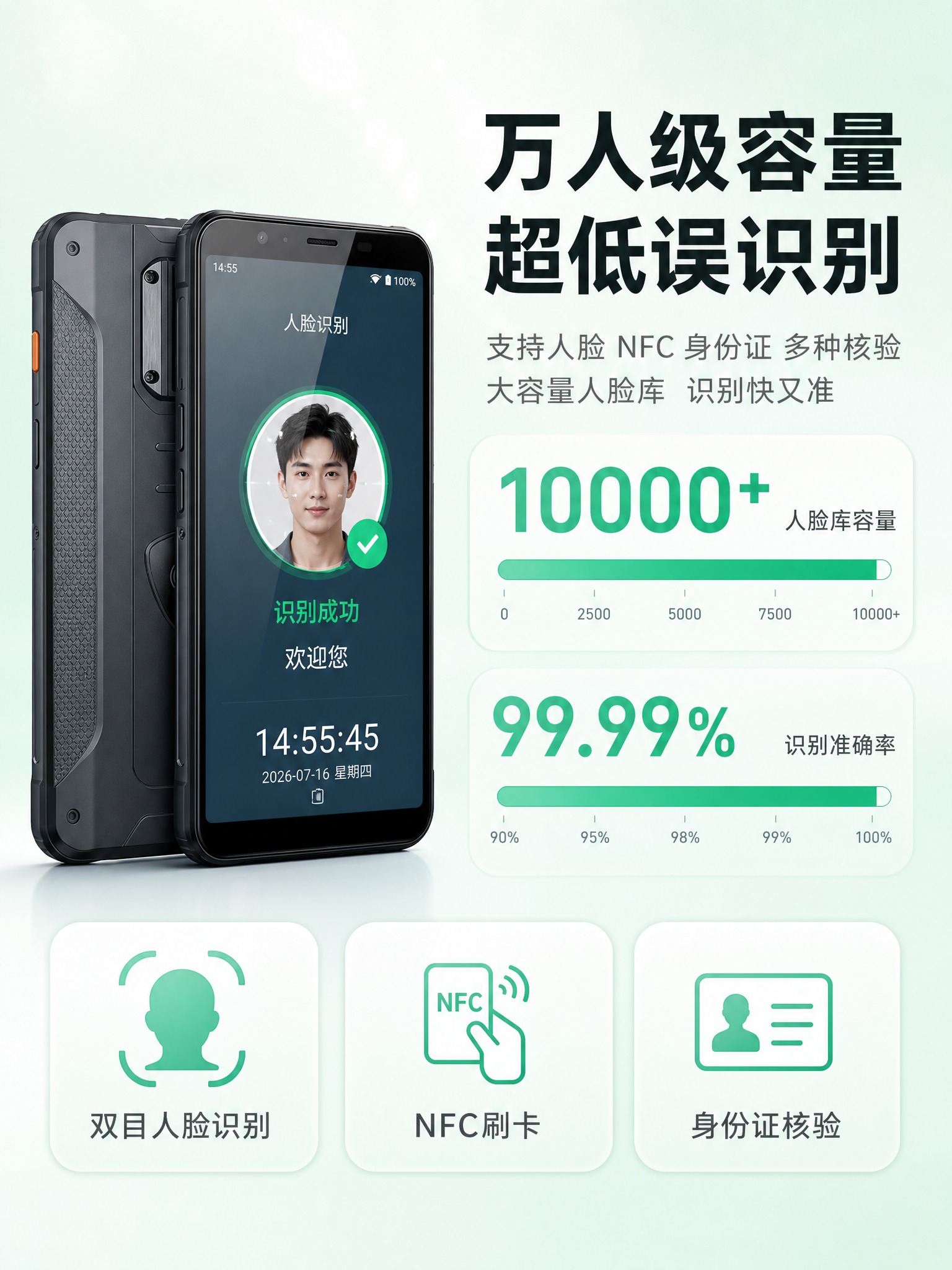 [主图-2] 主题：核心价值——多种核验方式+万人级容量，清新… - 图片创意预览