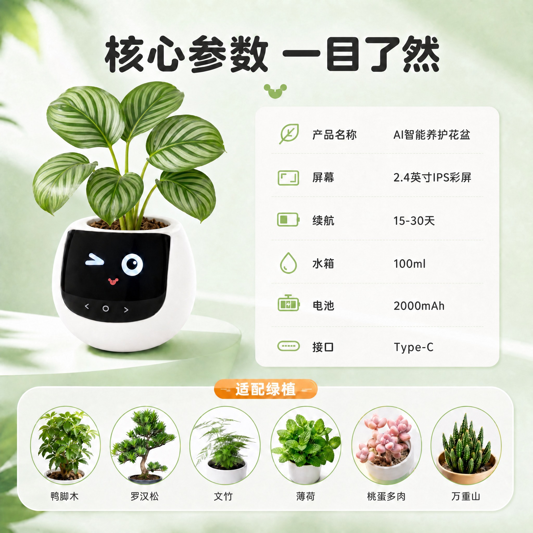 [商品] 完全保留【图1】的所有内容：布局、标题、参数表、适配… - 图片创意预览
