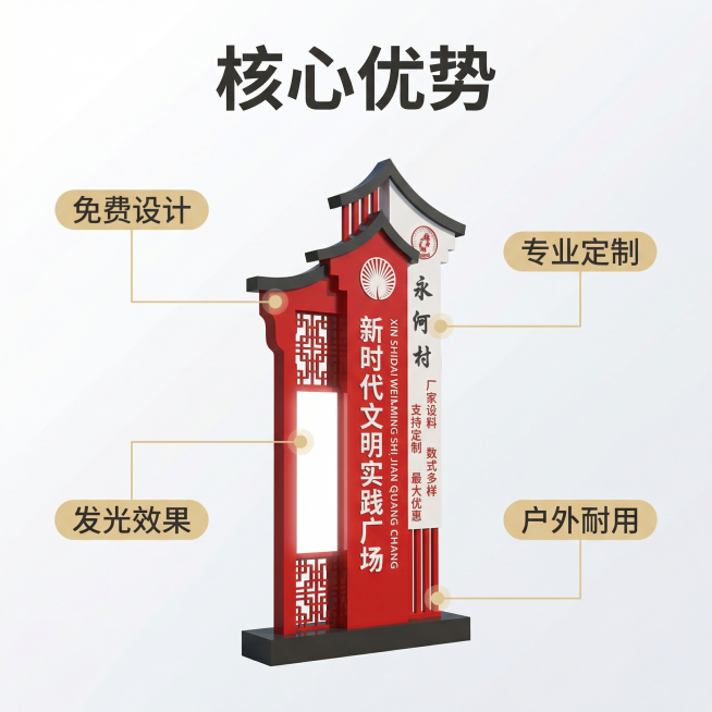 基于「图片1」，生成一套主图（5张），商品为户外定制发光充电站新能源导向指示牌导视牌指引牌道路标识立牌，商品核心卖点是厂家直销免费设计专业定制 可开发票，氛围/风格是舒适简约、家居治愈，适配拼多多平台预览效果