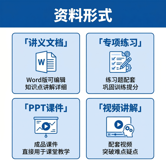 「图片1」新产品名称是：初中英语语法讲义练习题课件ppt中考八大时态专项复习讲义练习语法课件语法视频资料电子版。帮我再生成一套产品图预览效果
