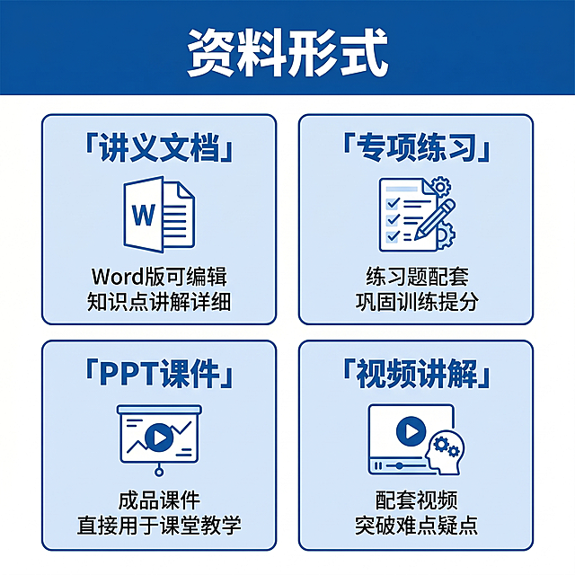 「图片1」新产品名称是：初中英语语法讲义练习题课件ppt中考八大时态专项复习讲义练习语法课件语法视频资料电子版。帮我再生成一套产品图