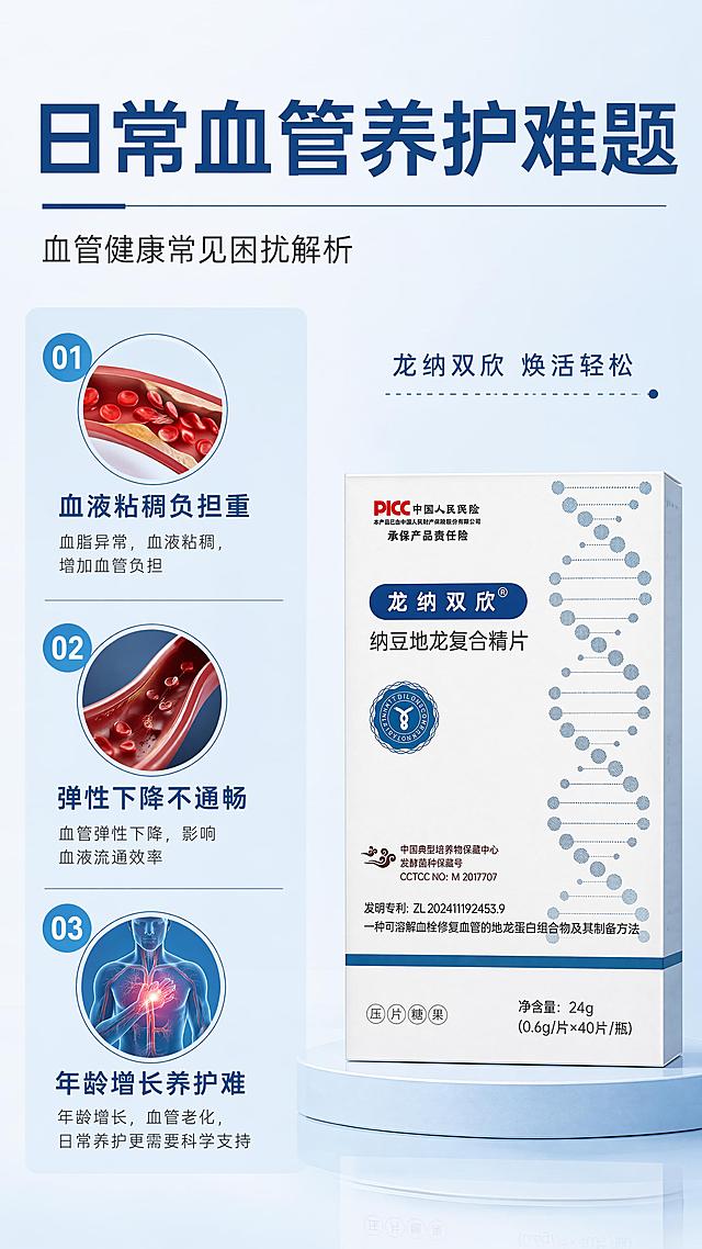 [第2屏] 痛点与解决页-血管健康常见困扰解析。本屏使用【图1】作为商品主体。
[氛围/风格] 专业简约医疗健康风，清晰对比，沉稳可信，商业设计质感。
[元素布局] 画面采用左右分栏对比版式，左侧三格痛点场景图标配文字，右侧放置产品包装盒；产品占比约45%，包装信息、轮廓结构与原图一致；每个痛点配浅蓝色圆形图标，清晰区分痛点和解决方向；背景浅蓝渐变干净不抢主体。
[光影质感] 均匀柔和布光，左右亮度一致，文字和产品都清晰锐利，无生硬阴影。
[配色色系] 全局底色 #f8faff；主色 #235796 深蓝色；辅助色浅蓝色图标，深灰文字。
[视角构图] 左右分栏平视构图，阅读动线从左到右，痛点 → 产品解决方案。
[文字版式] 顶部主标题「日常血管养护难题」，左栏三个痛点：「血液粘稠负担重」「弹性下降不通畅」「年龄增长养护难」；右栏小字副标题「龙纳双欣 焕活轻松」，文字清晰不遮挡产品主体，字体统一无衬线清晰易读。
[比例分辨率] 9:16竖版比例，4K分辨率，文字清晰可辨，高清画质。
[负向提示词] 产品变形，包装文字错乱，缺件错件，颜色偏差，文字模糊，背景杂乱，极限词