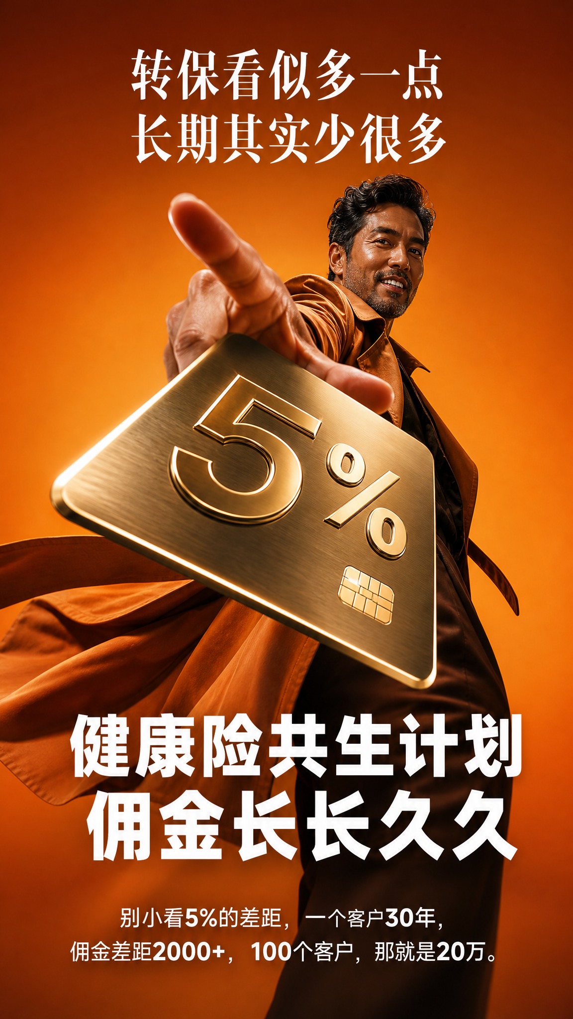 品牌主视觉海报，暖橙至琥珀渐变主色调，极简主义法式优雅先锋时尚… - 图片创意预览