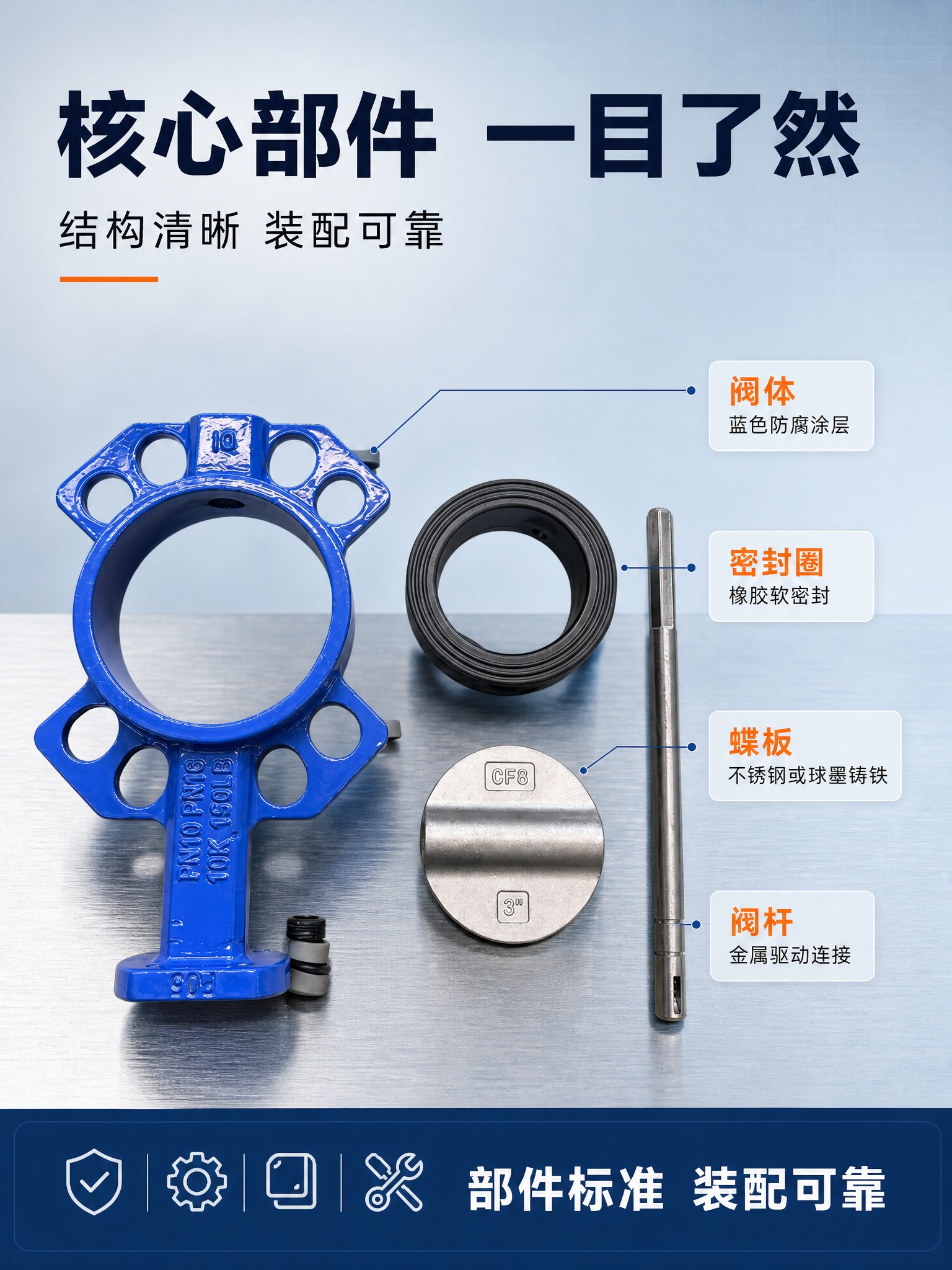 [商品] 使用【图2】同系列蝶阀拆解件图（阀体、不锈钢蝶板、密… - 图片创意预览