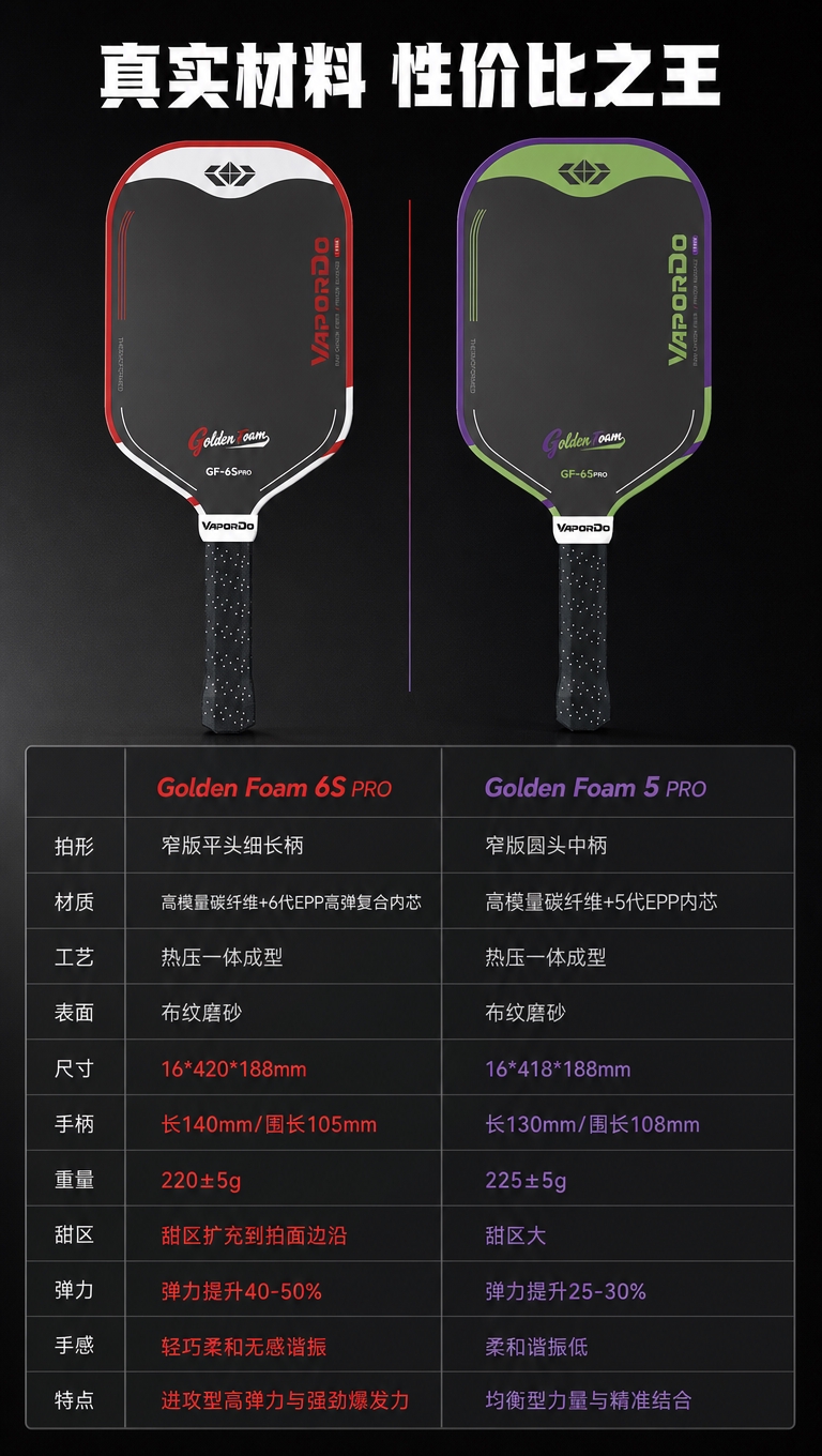 [商品] 使用【图1】红黑配色匹克球拍（代表6S PRO）和【… - 图片创意预览