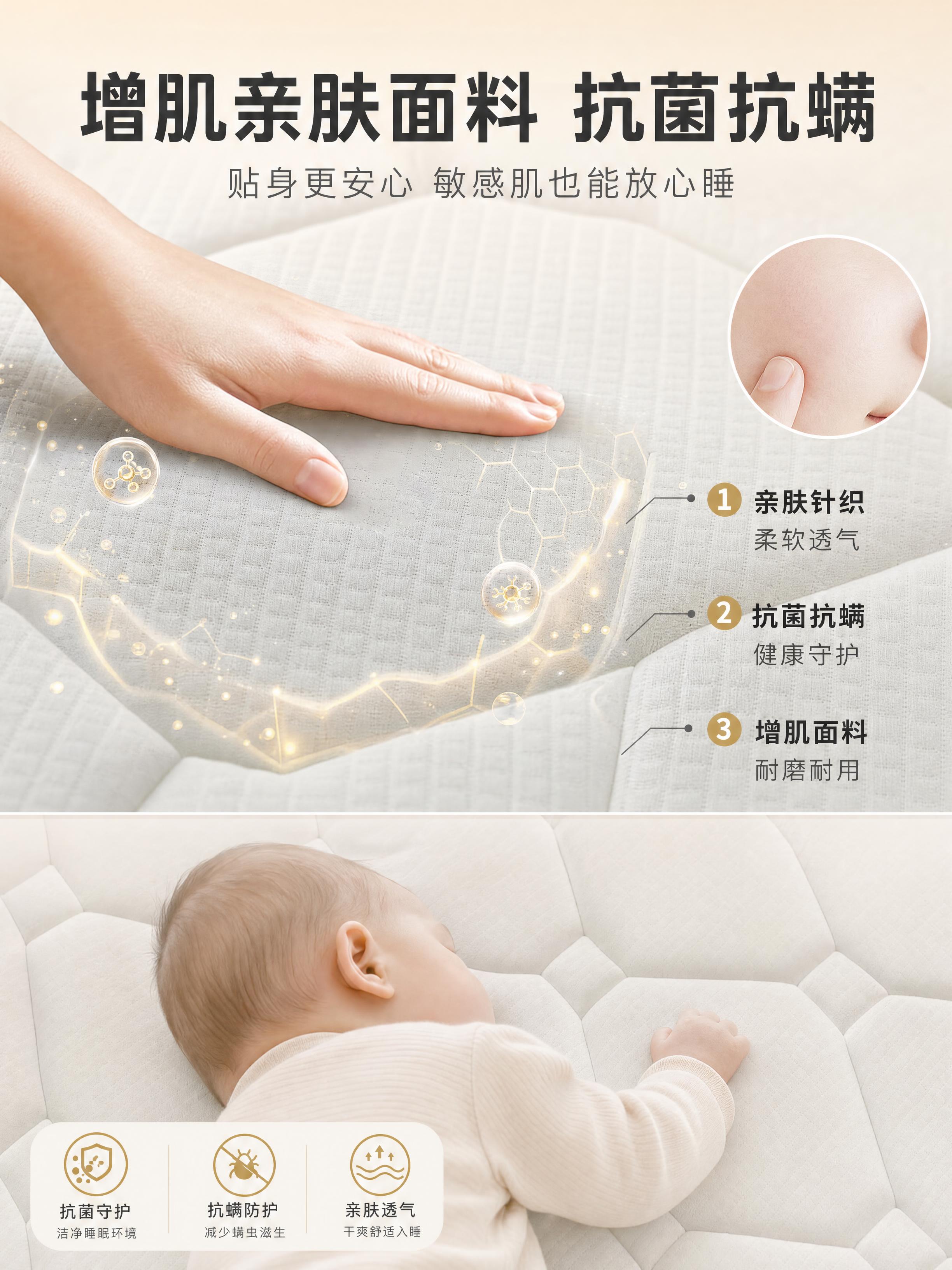 [商品] 使用【图2】床垫面料微距特写；商品处理：严格保留八边… - 图片创意预览