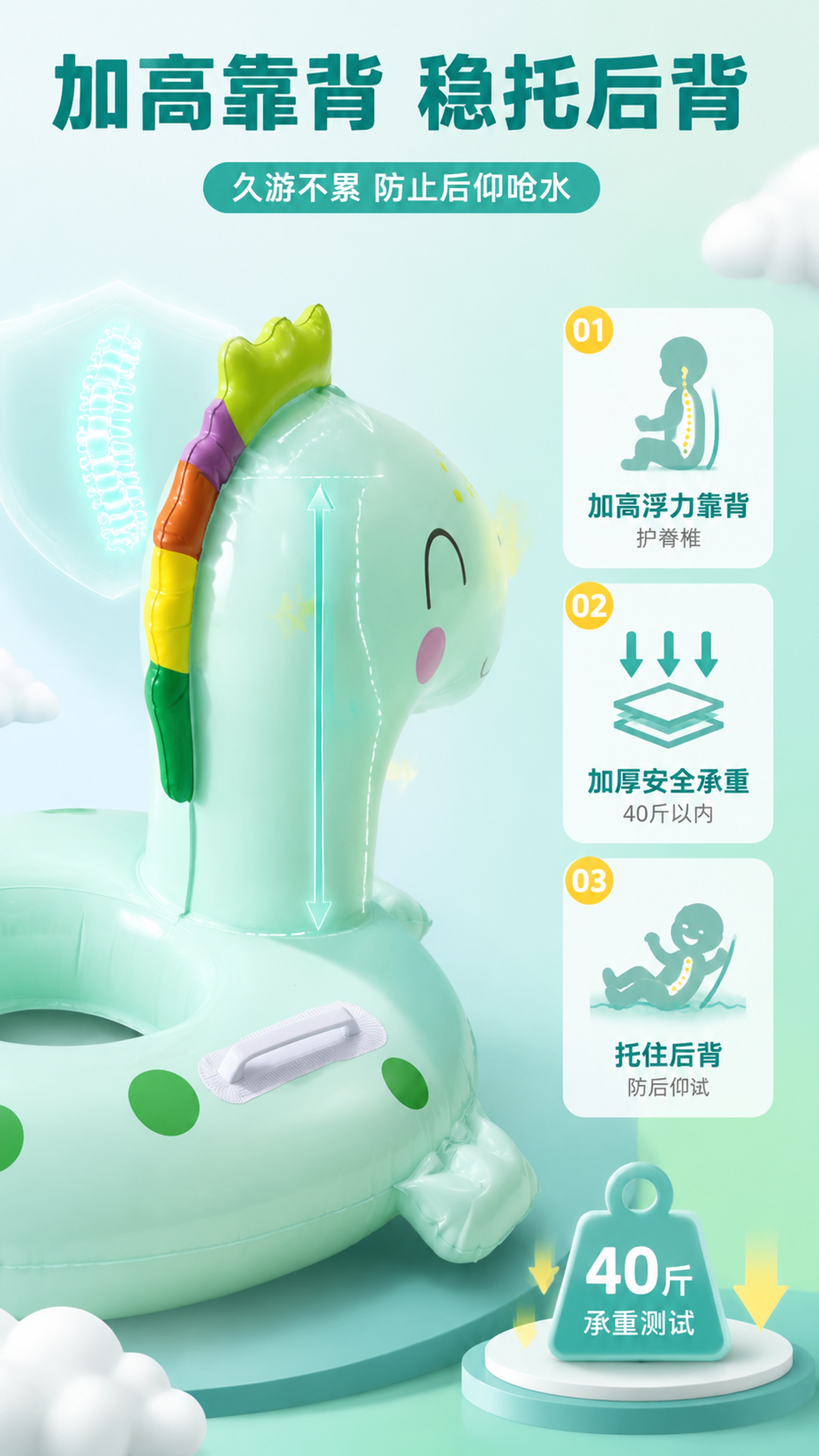 [第6屏] 靠背与承重-加高靠背护脊椎+加厚承重稳定。本屏使用… - 图片创意预览