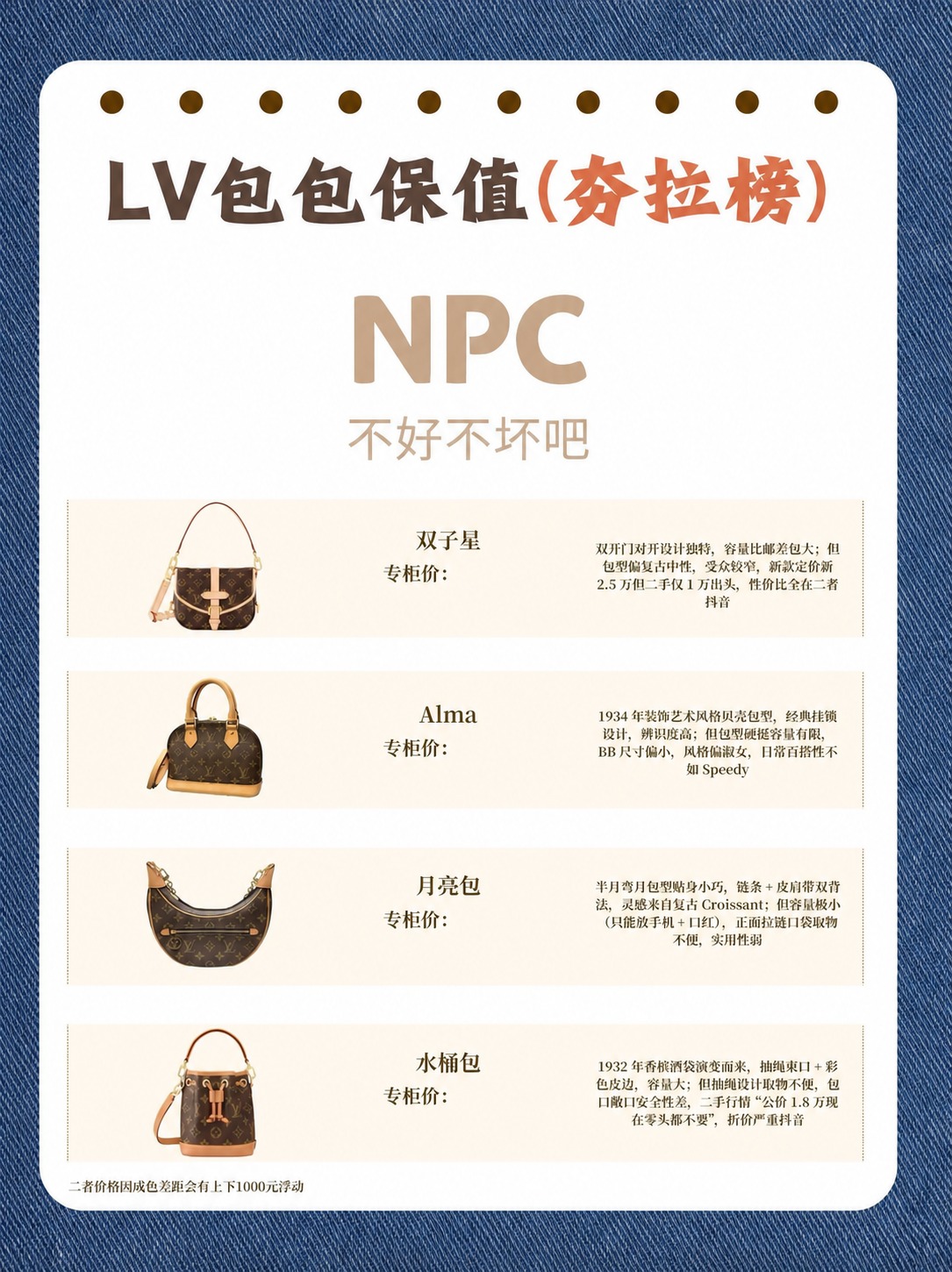 1. 将整张图片的背景替换为丹宁牛仔蓝色，带有细腻的牛仔布织物… - 图片创意预览