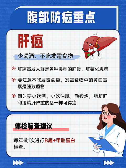 身体防癌注意事项健康科普封面图