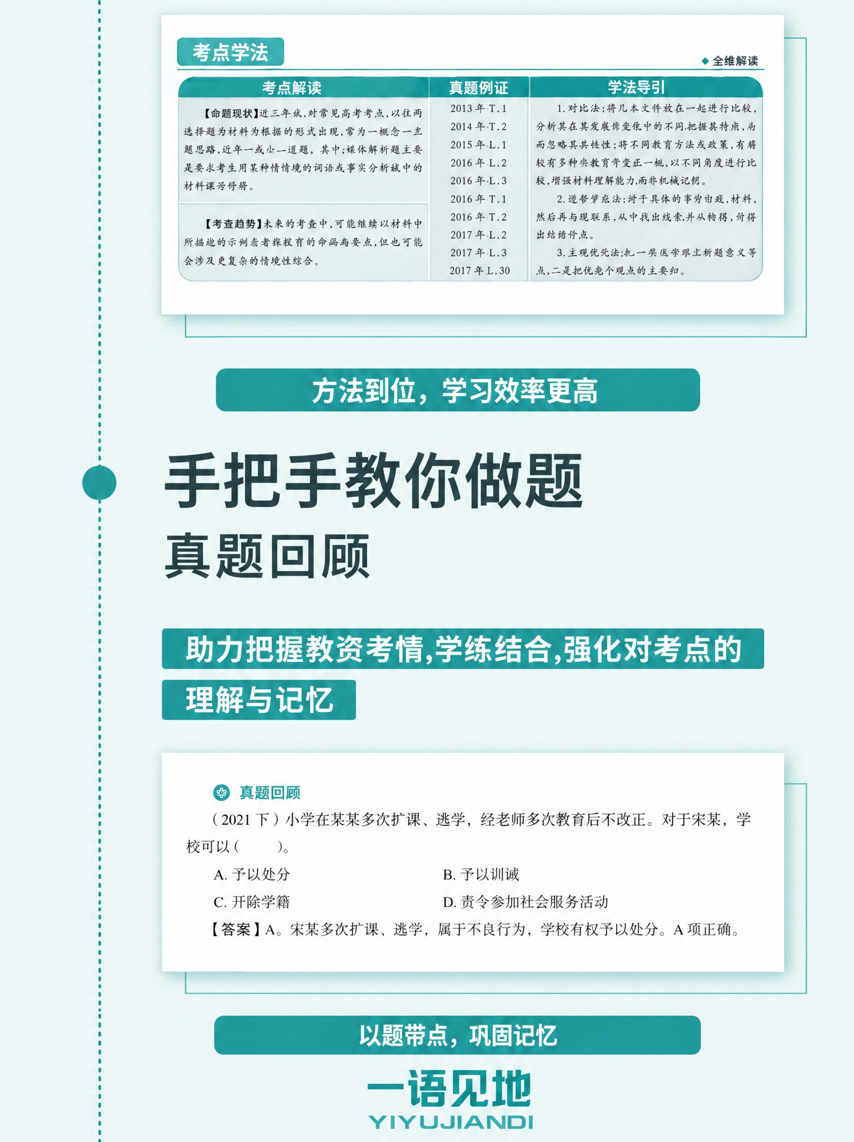 将这张图片的整体色调改为蓝绿色调，参考图7的蓝绿色风格，把所有… - 图片创意预览