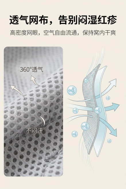 杂志风详情页，不展示完整产品，可视化网布透气优势：左侧为网布特写，右侧为空气分子穿透网布的动态示意图，标注「360°透气」「不闷汗」。主标题：「透气网布，告别闷湿红疹」，副标题：「高密度网眼，空气自由预览效果