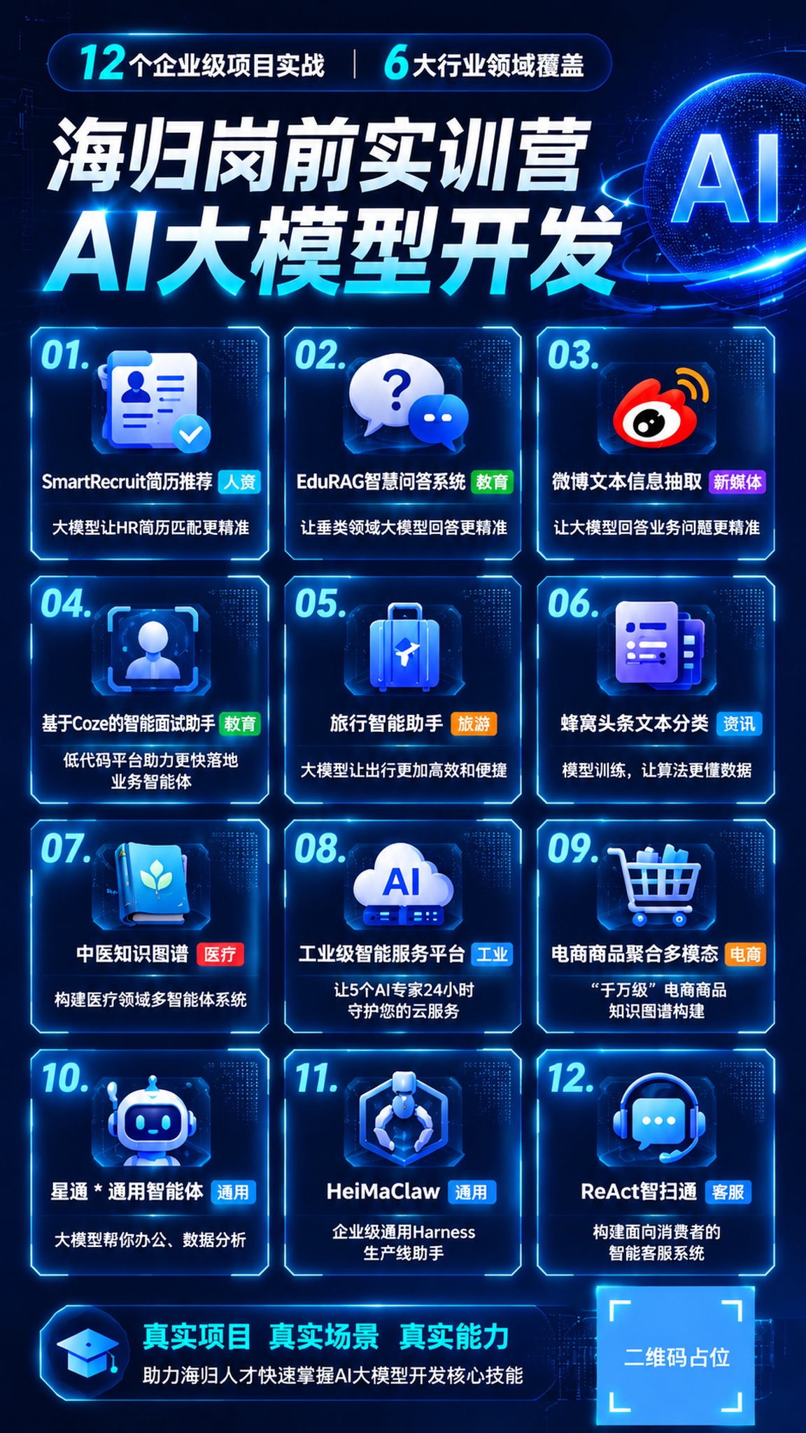 参考前面项目海报的排版方式，用分块卡片增强视觉冲击力，调整项目… - 图片创意预览