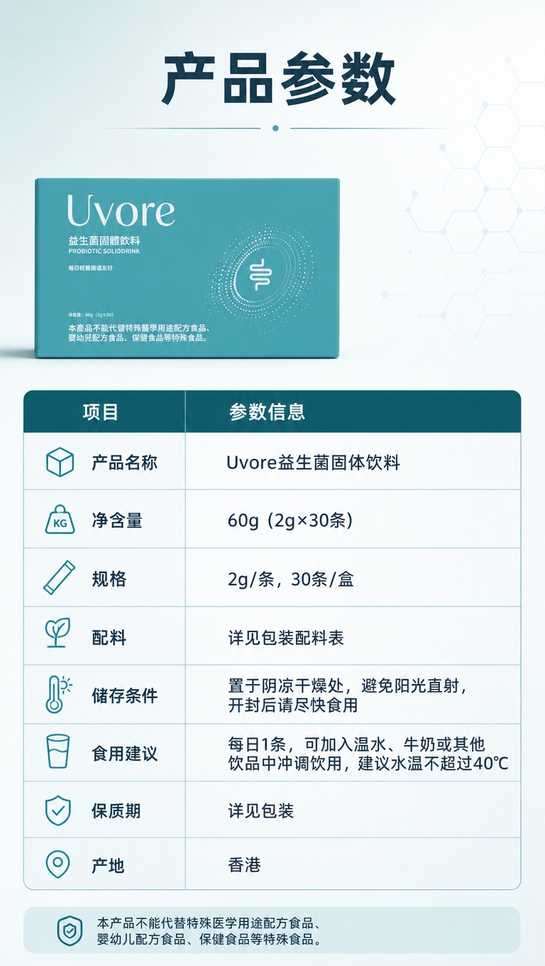 [商品] 使用【图1】Uvore益生菌固體飲料外盒作辅助展示；… - 图片创意预览